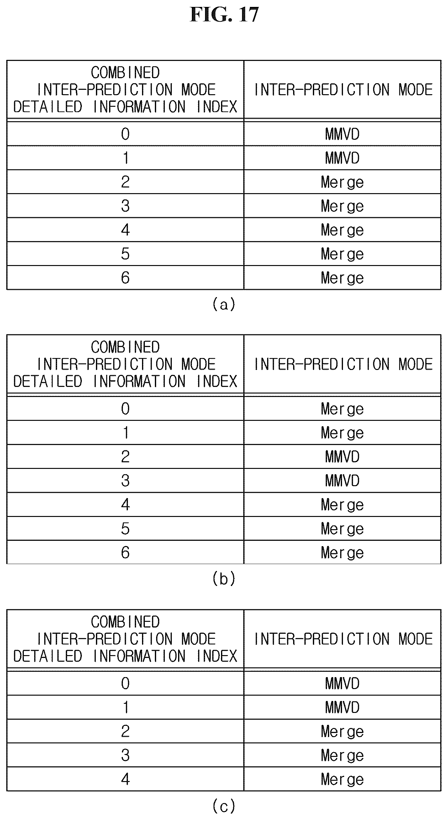 Patent US12556708 Figure 16 – Image encoding/decoding method and device, and recording medium in which bitstream is stored