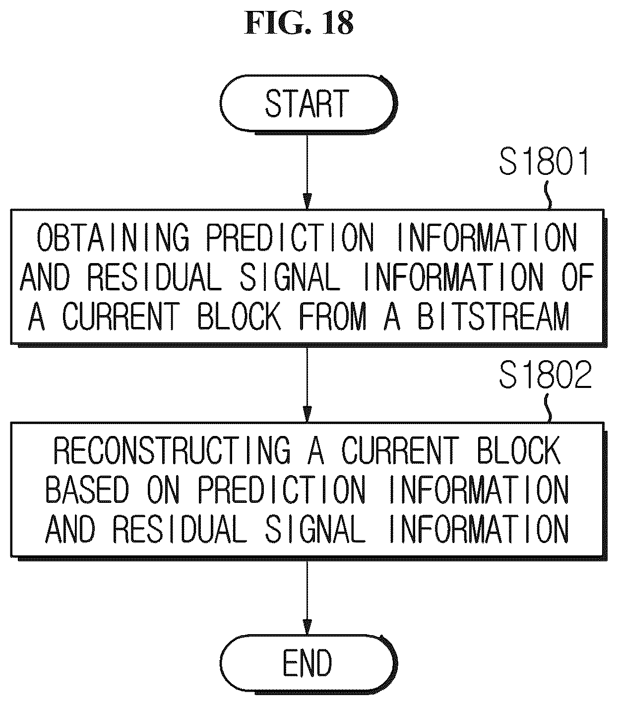 Patent US12556708 Figure 17 – Image encoding/decoding method and device, and recording medium in which bitstream is stored