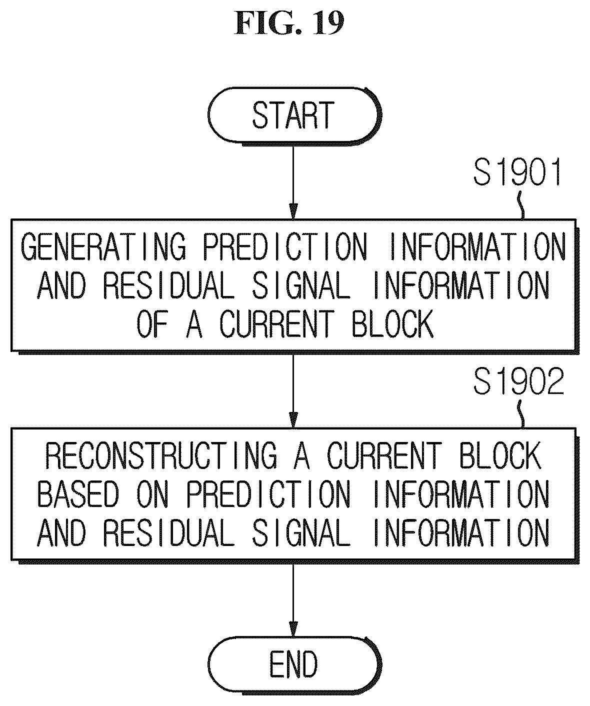 Patent US12556708 Figure 18 – Image encoding/decoding method and device, and recording medium in which bitstream is stored