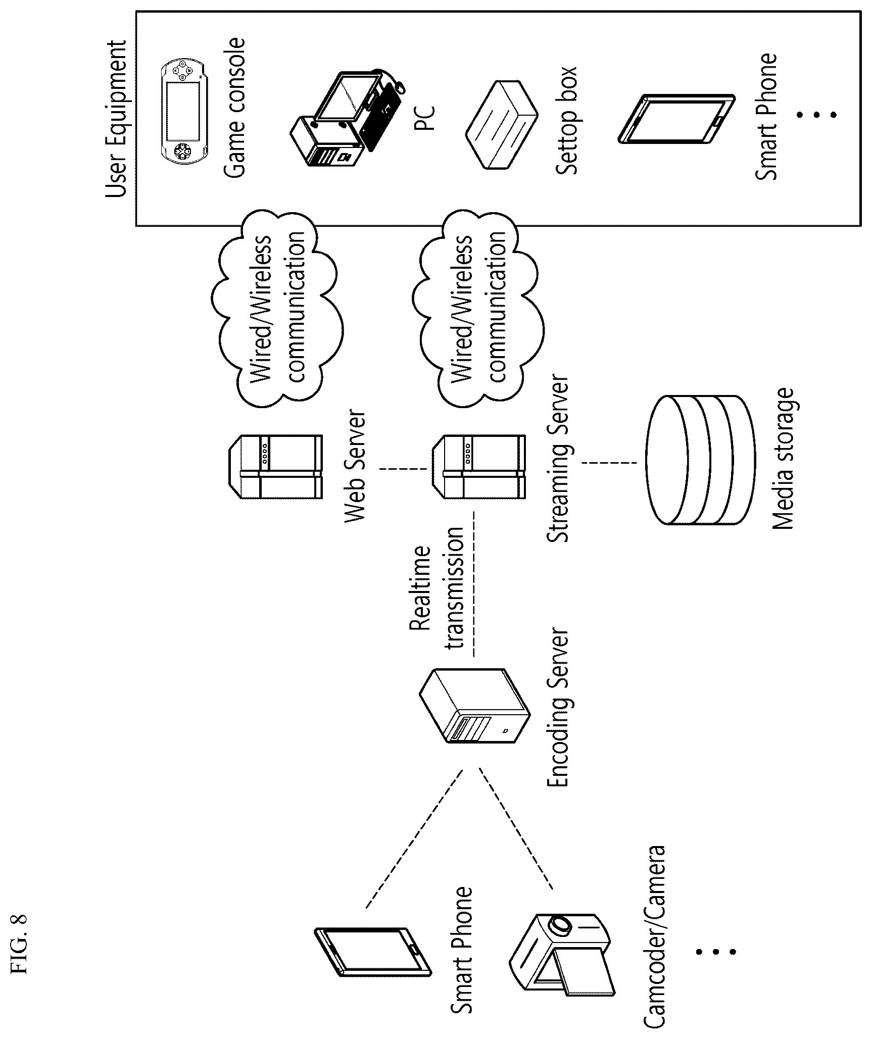 Patent US12556710 Figure 7 – Image decoding method using chroma quantization parameter table, and device therefor