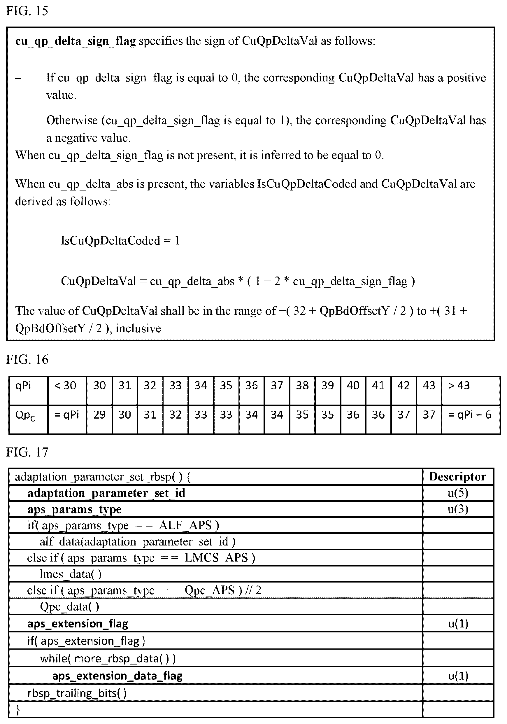 Patent US12556710 Figure 11 – Image decoding method using chroma quantization parameter table, and device therefor