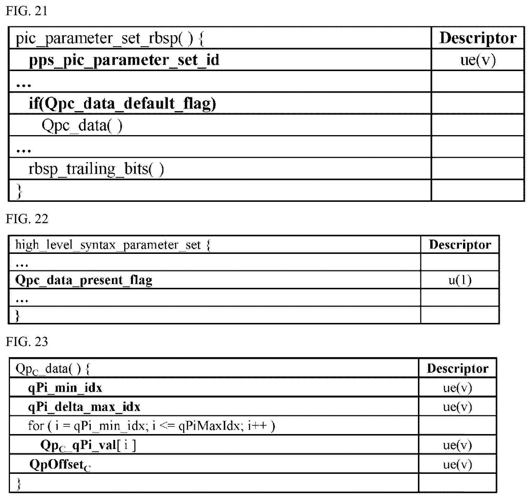 Patent US12556710 Figure 13 – Image decoding method using chroma quantization parameter table, and device therefor