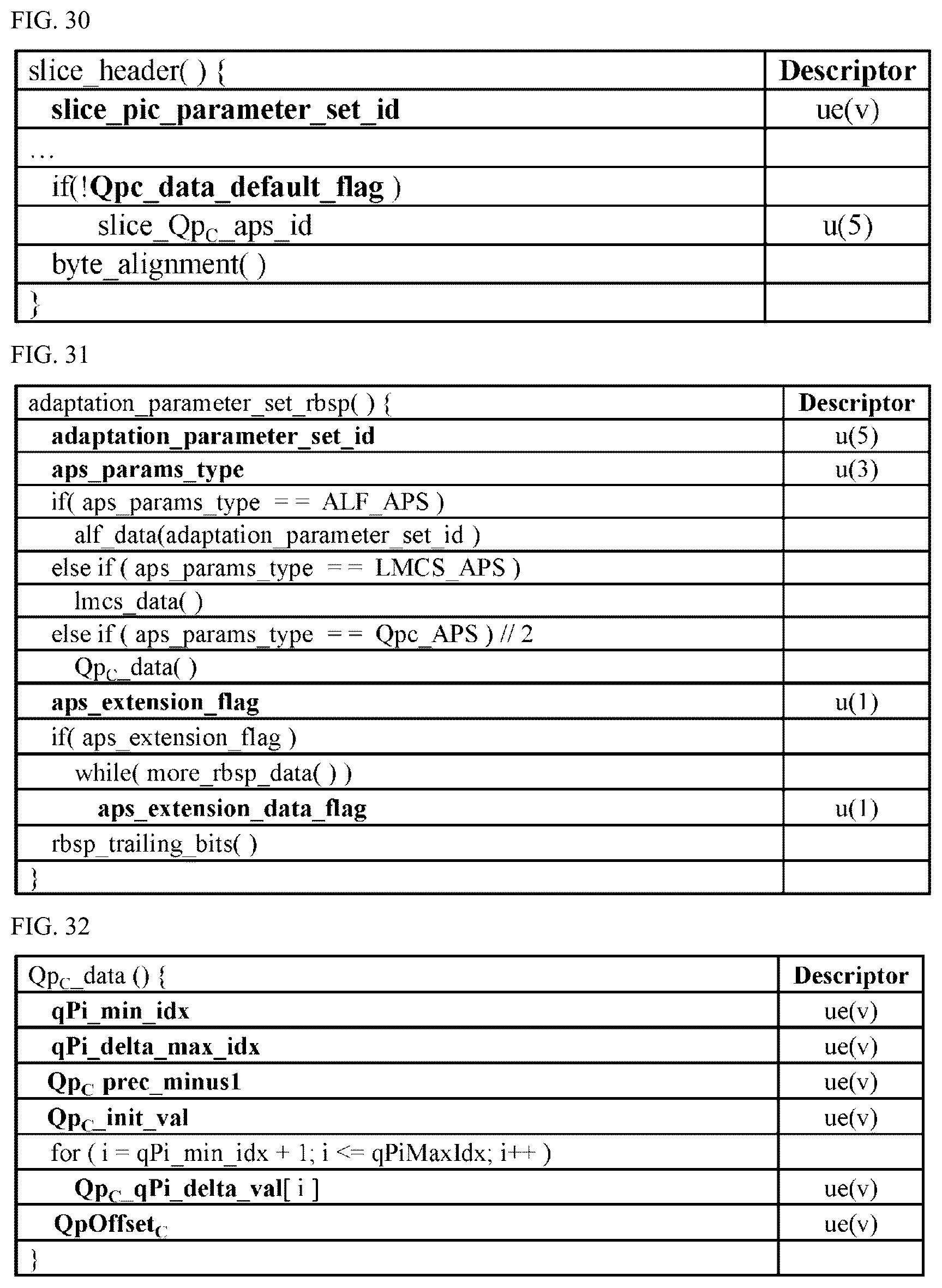 Patent US12556710 Figure 19 – Image decoding method using chroma quantization parameter table, and device therefor