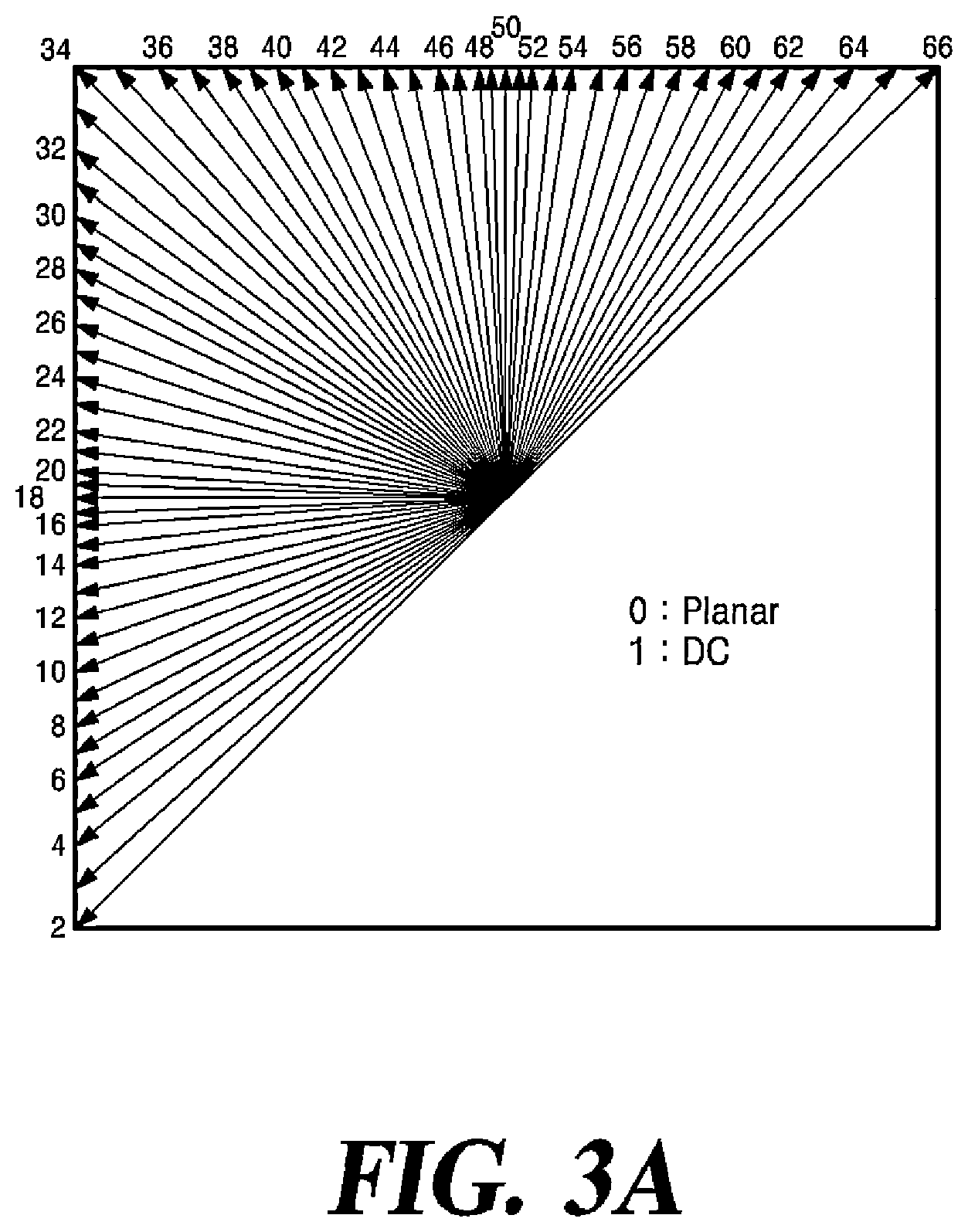 Patent US12556713 Figure 3 – Method and apparatus for video coding using nonrectangular block splitting structure