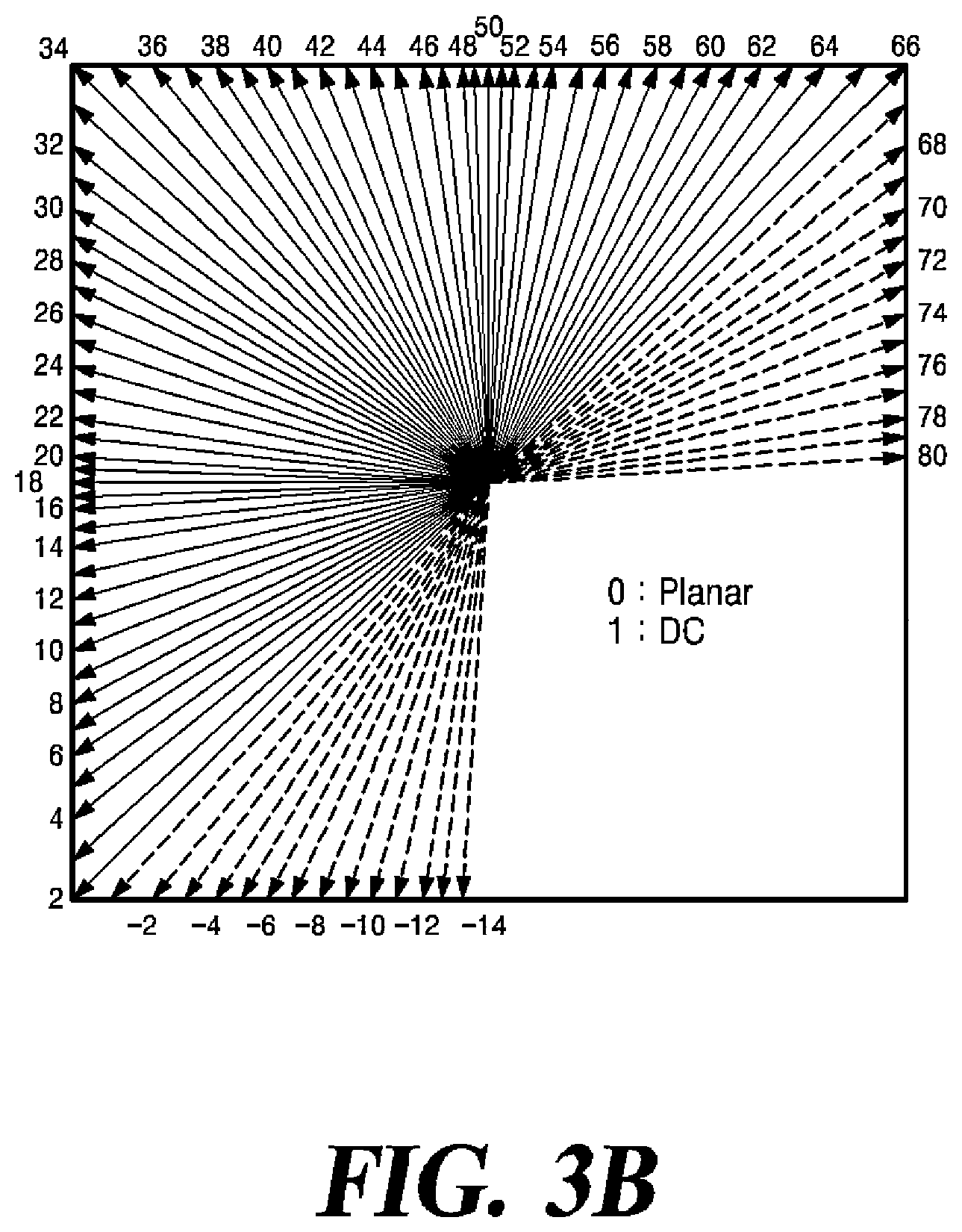 Patent US12556713 Figure 4 – Method and apparatus for video coding using nonrectangular block splitting structure