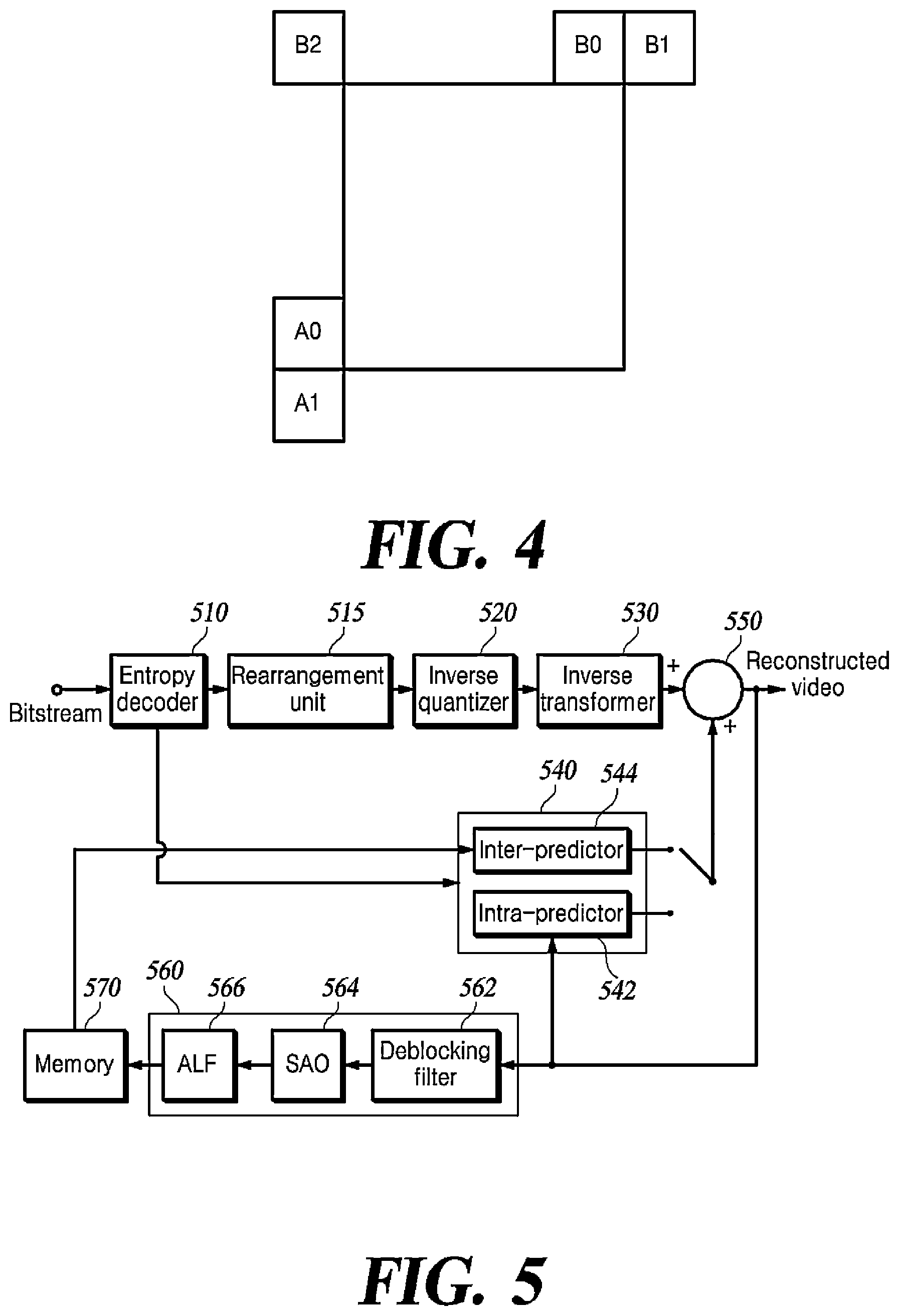 Patent US12556713 Figure 5 – Method and apparatus for video coding using nonrectangular block splitting structure