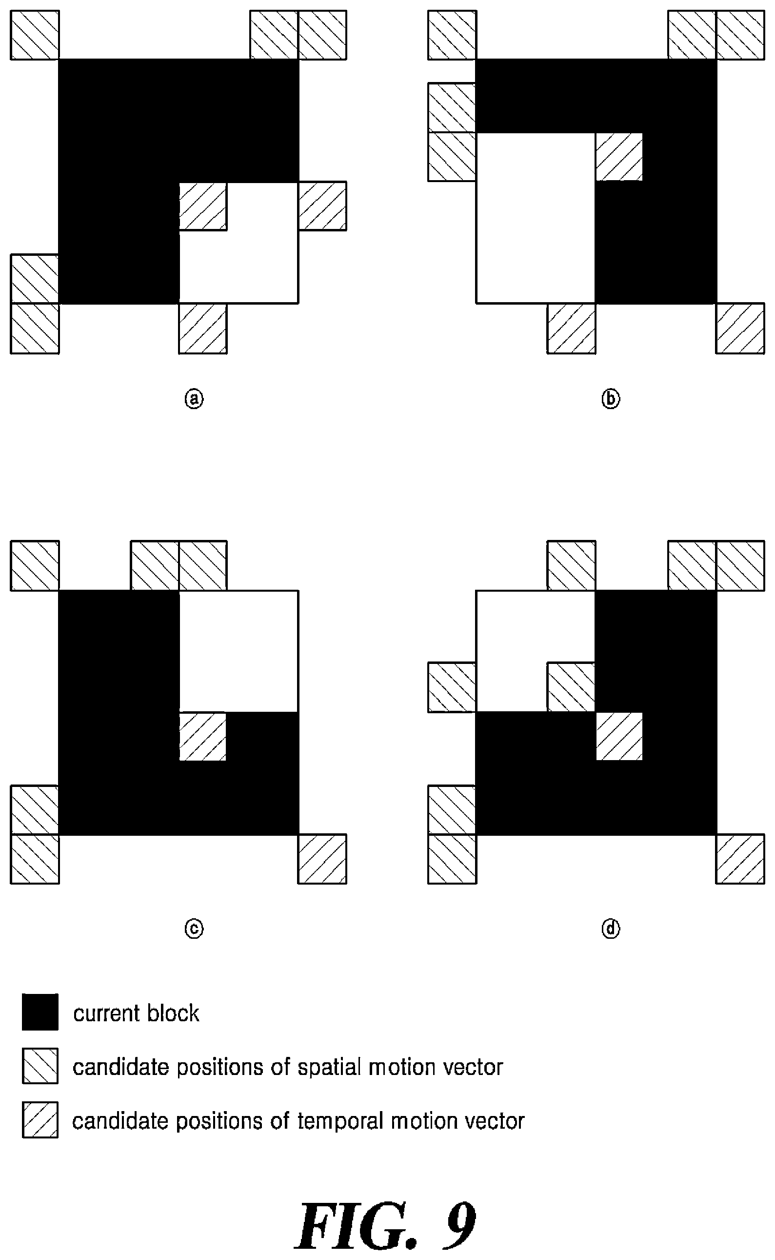 Patent US12556713 Figure 9 – Method and apparatus for video coding using nonrectangular block splitting structure