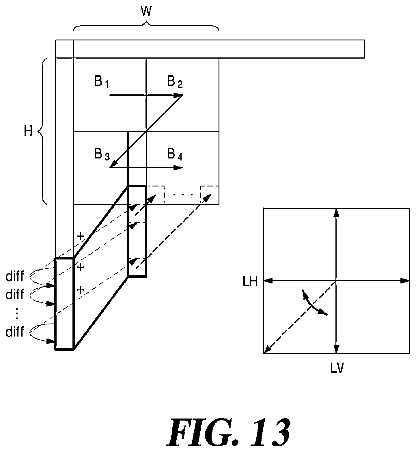 Patent US12556713 Figure 13 – Method and apparatus for video coding using nonrectangular block splitting structure