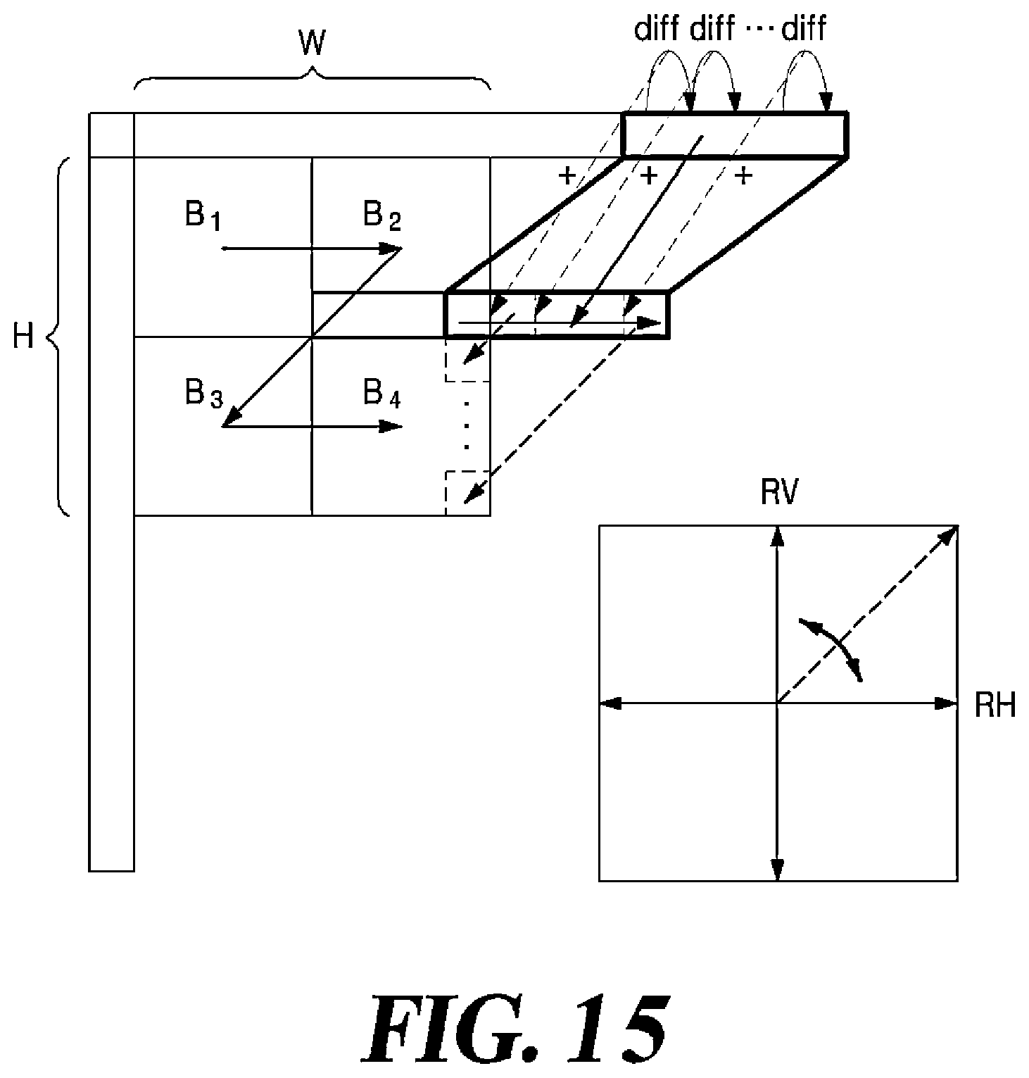 Patent US12556713 Figure 15 – Method and apparatus for video coding using nonrectangular block splitting structure