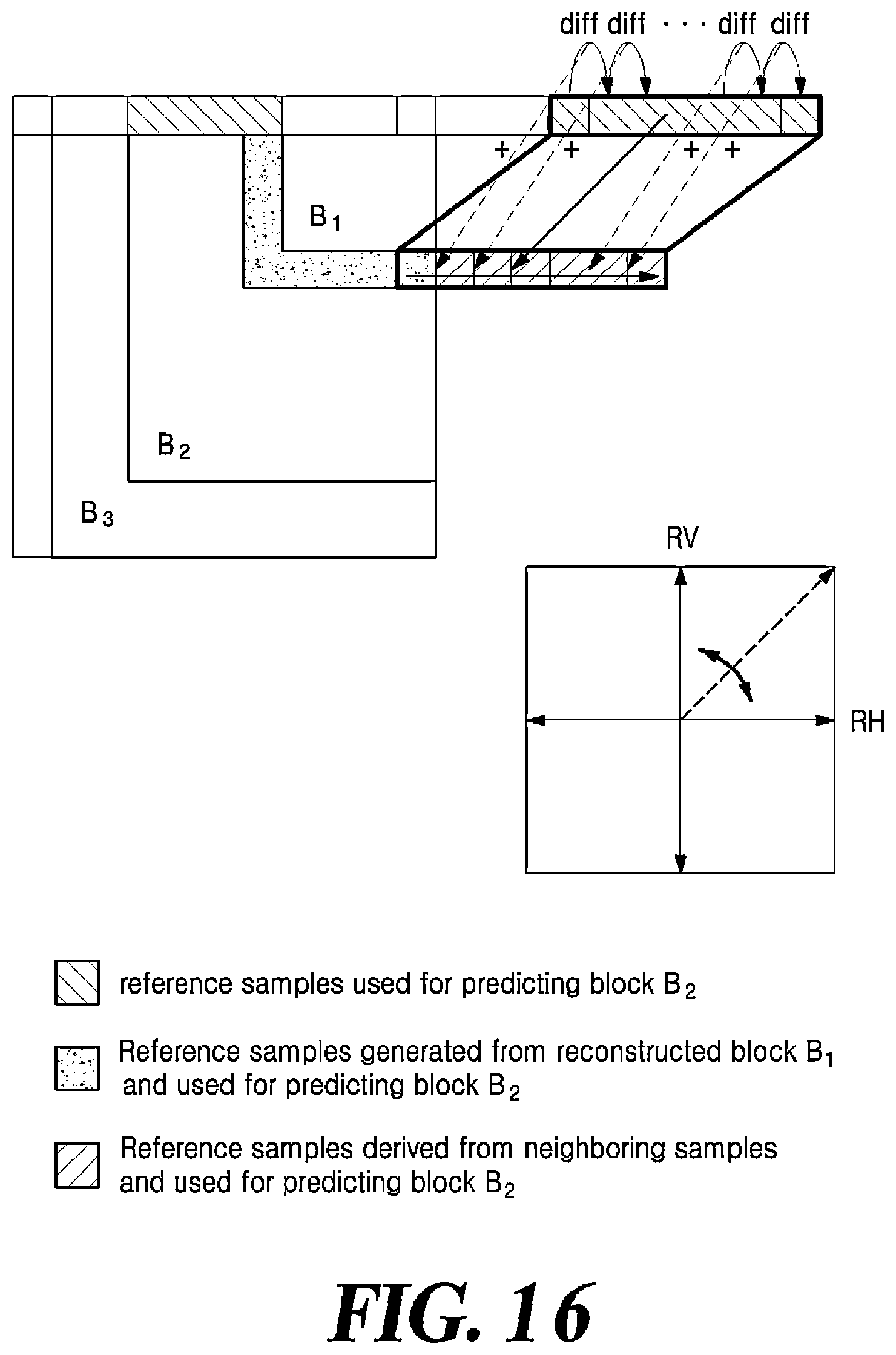 Patent US12556713 Figure 16 – Method and apparatus for video coding using nonrectangular block splitting structure