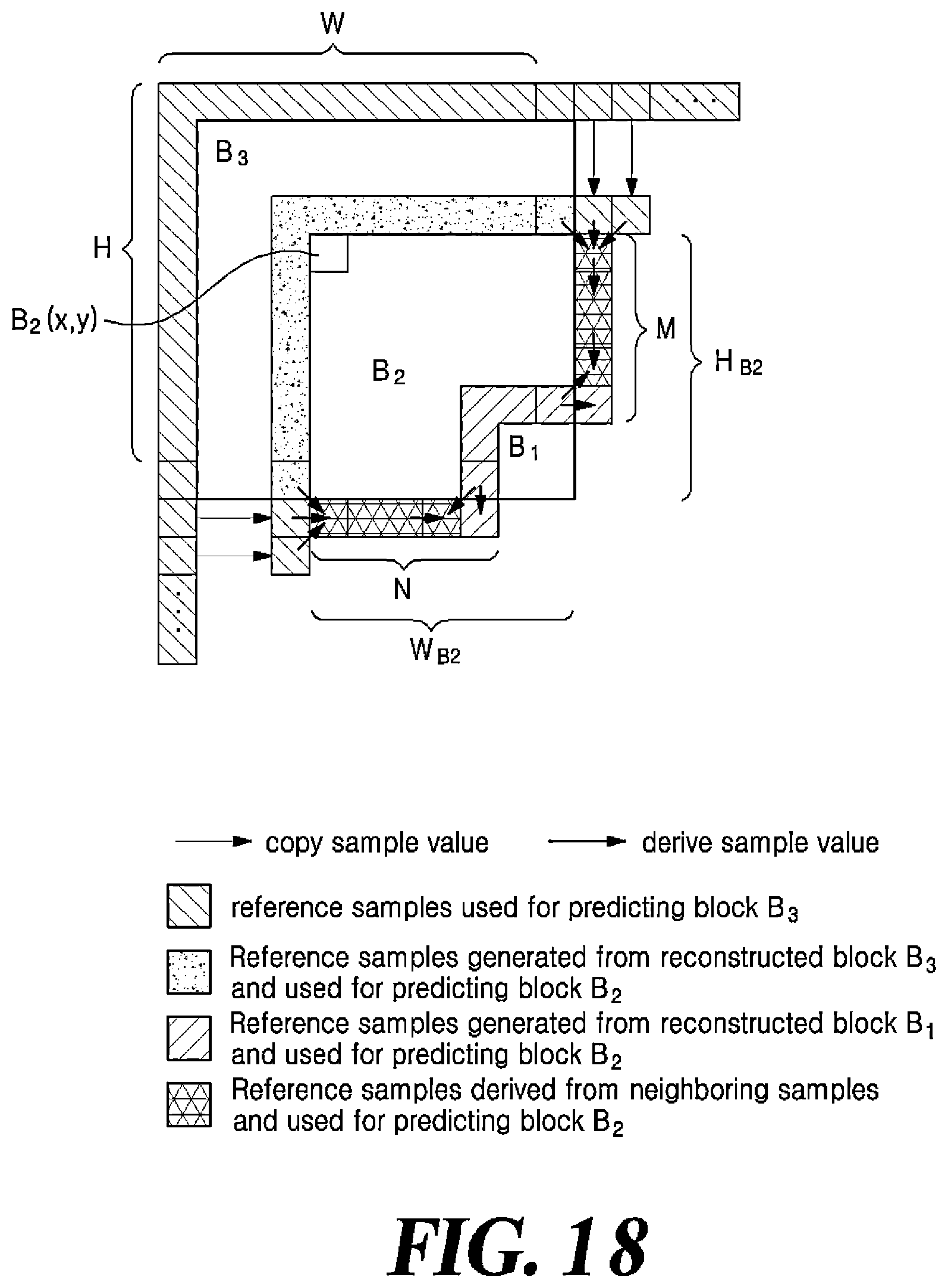 Patent US12556713 Figure 18 – Method and apparatus for video coding using nonrectangular block splitting structure