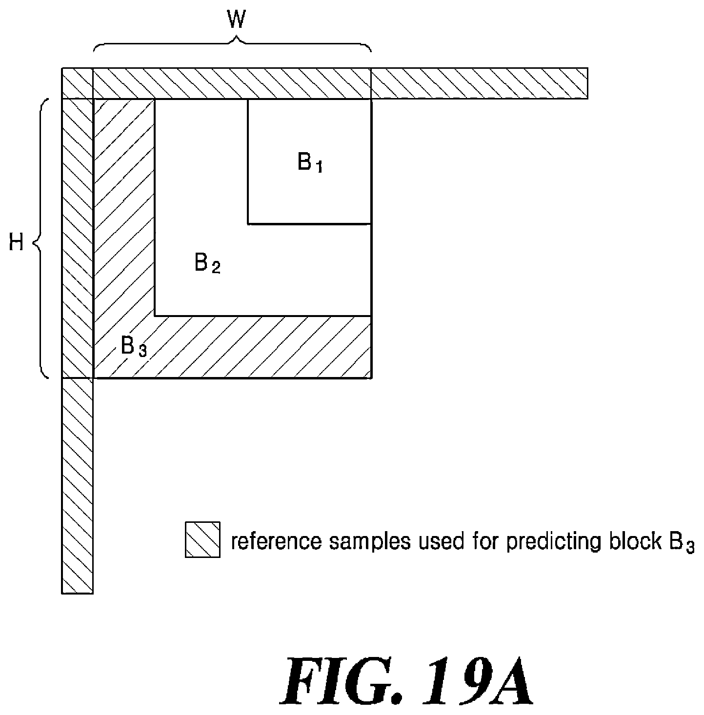 Patent US12556713 Figure 19 – Method and apparatus for video coding using nonrectangular block splitting structure