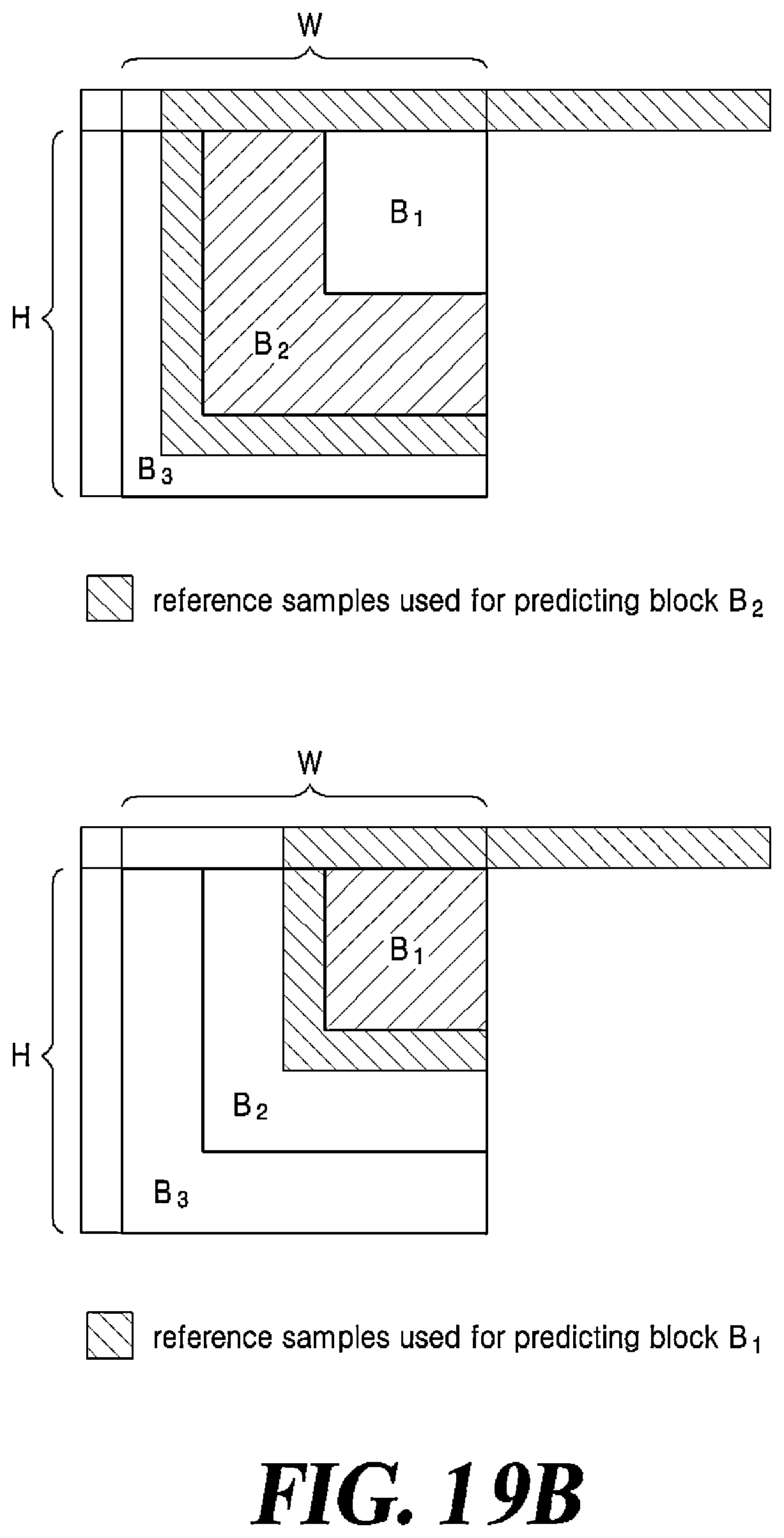 Patent US12556713 Figure 20 – Method and apparatus for video coding using nonrectangular block splitting structure
