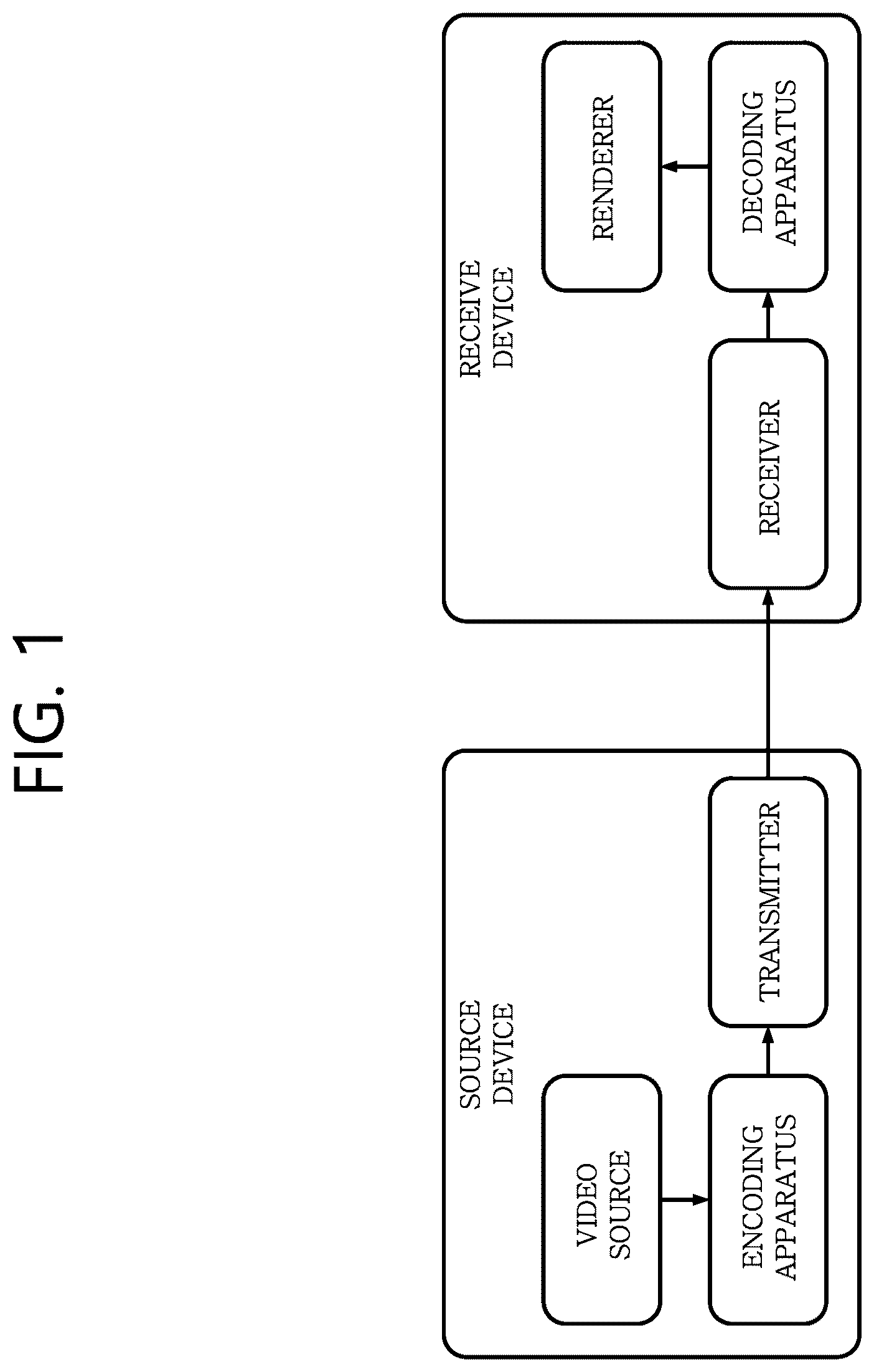 Patent US12556719 — Image decoding method using BDPCM and device therefor — Figure 1