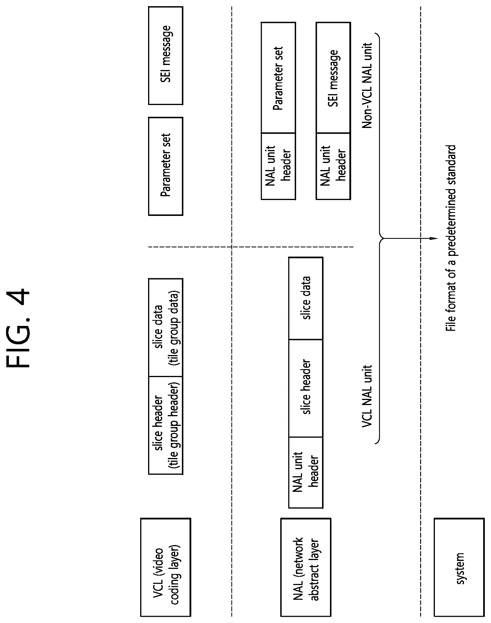 Patent US12556719 Figure 4 – Image decoding method using BDPCM and device therefor