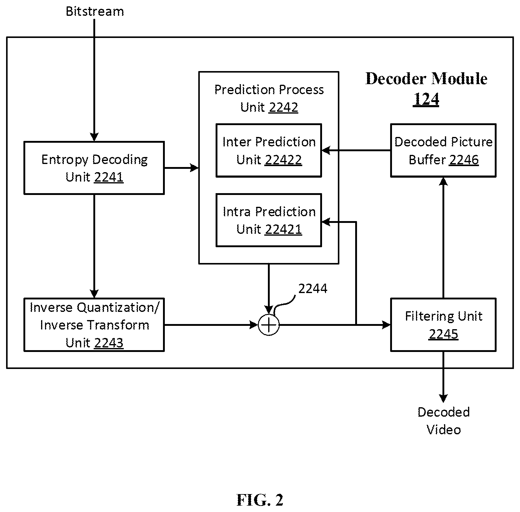 Patent US12556721 Figure 2 – Device and method for decoding video data