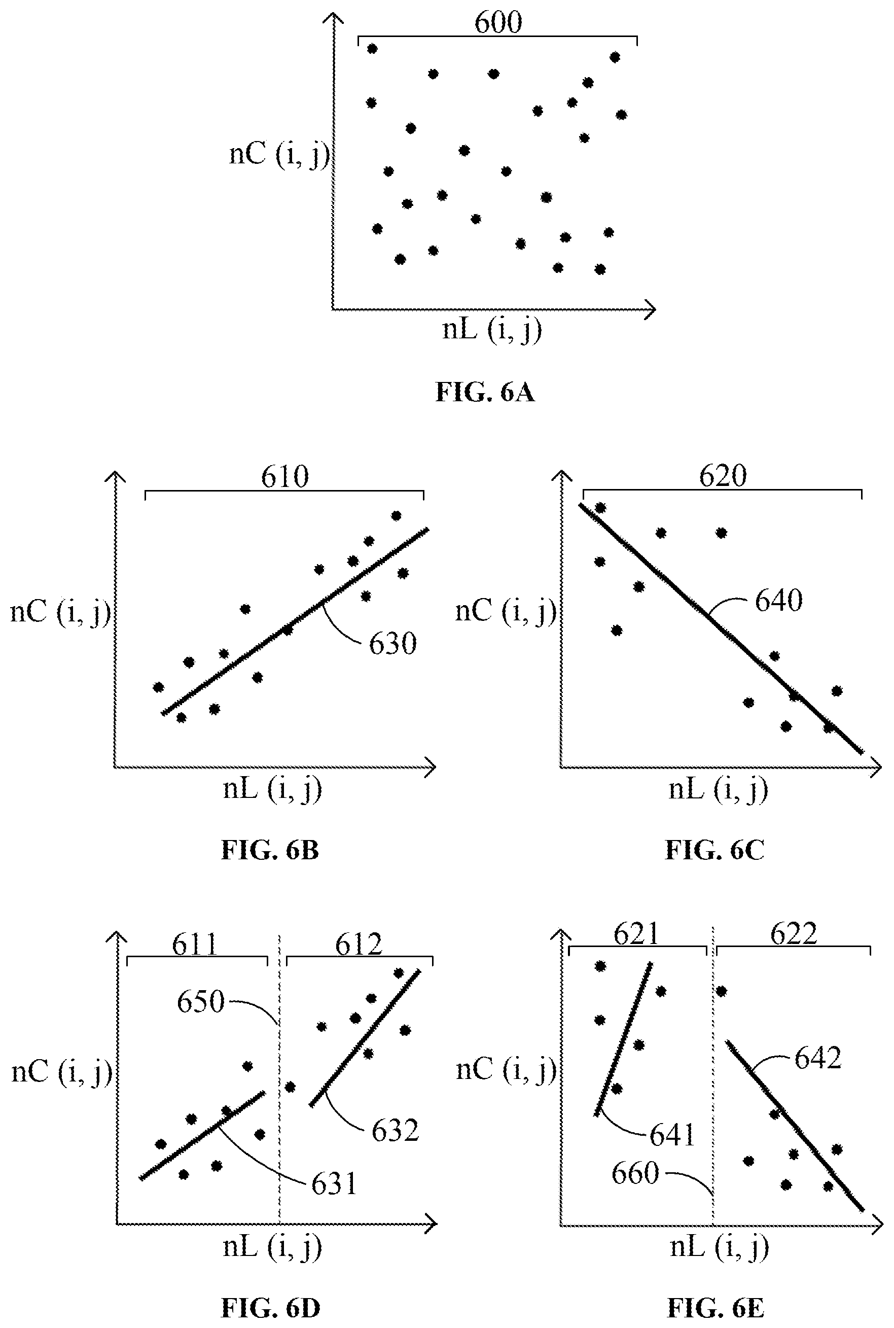 Patent US12556721 Figure 6 – Device and method for decoding video data