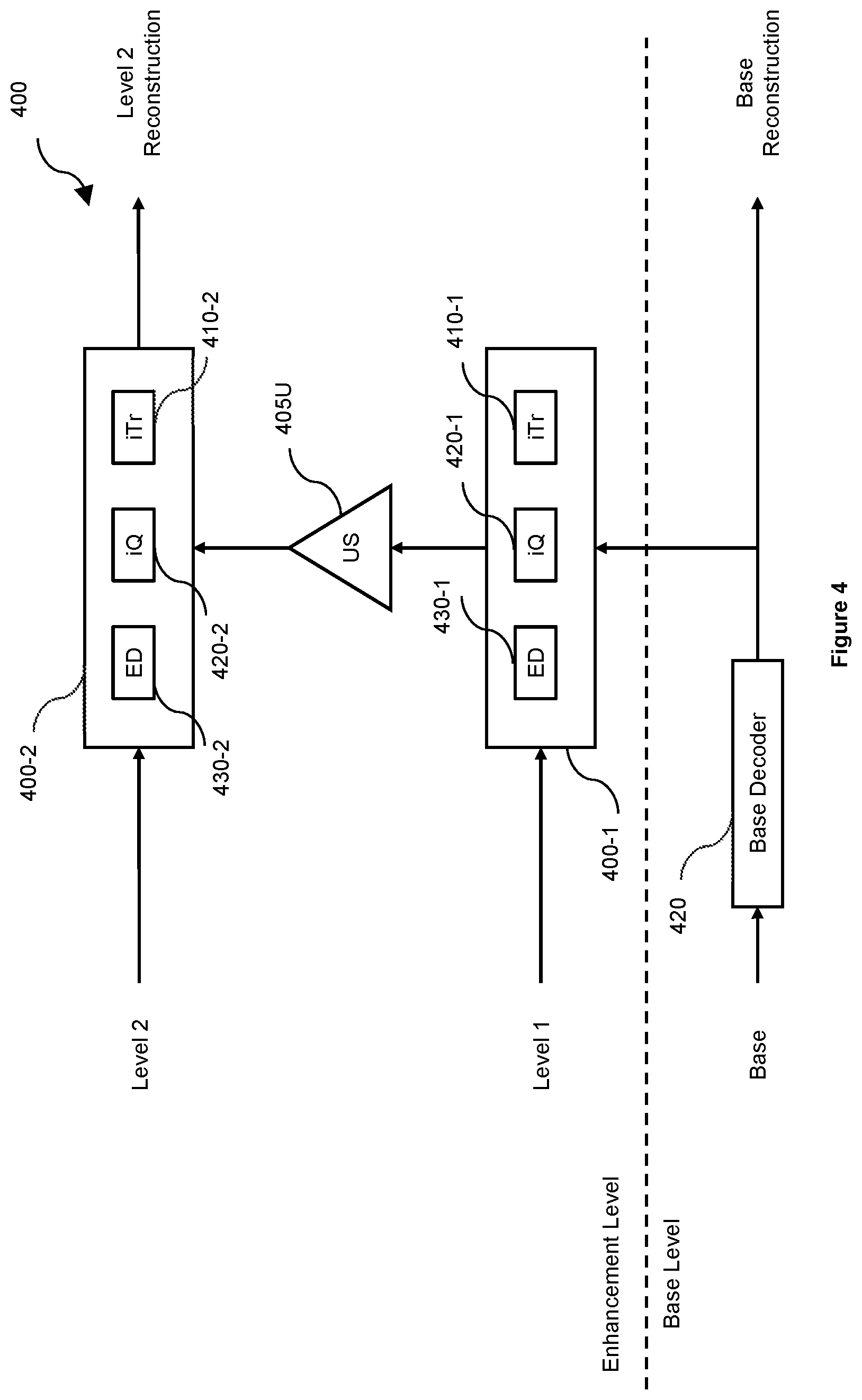 Patent US12556724 Figure 4 – Processing of residuals in video coding