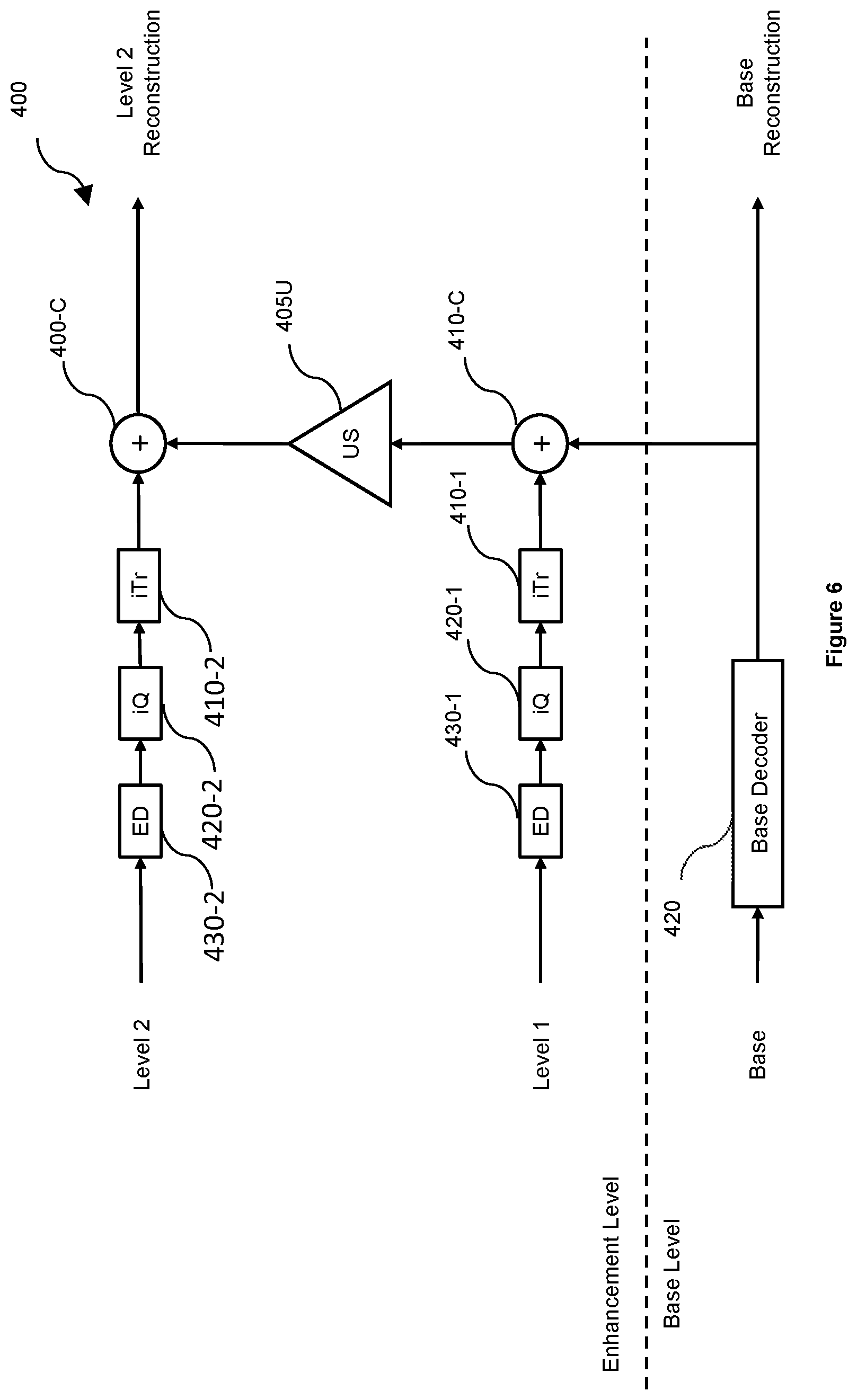 Patent US12556724 Figure 6 – Processing of residuals in video coding