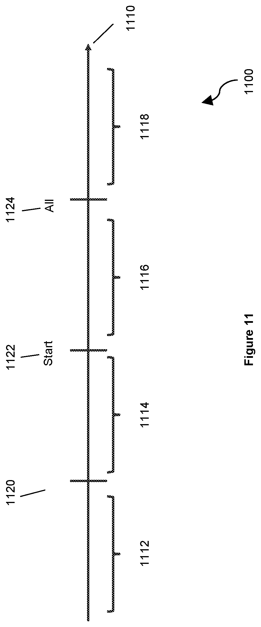 Patent US12556724 Figure 11 – Processing of residuals in video coding