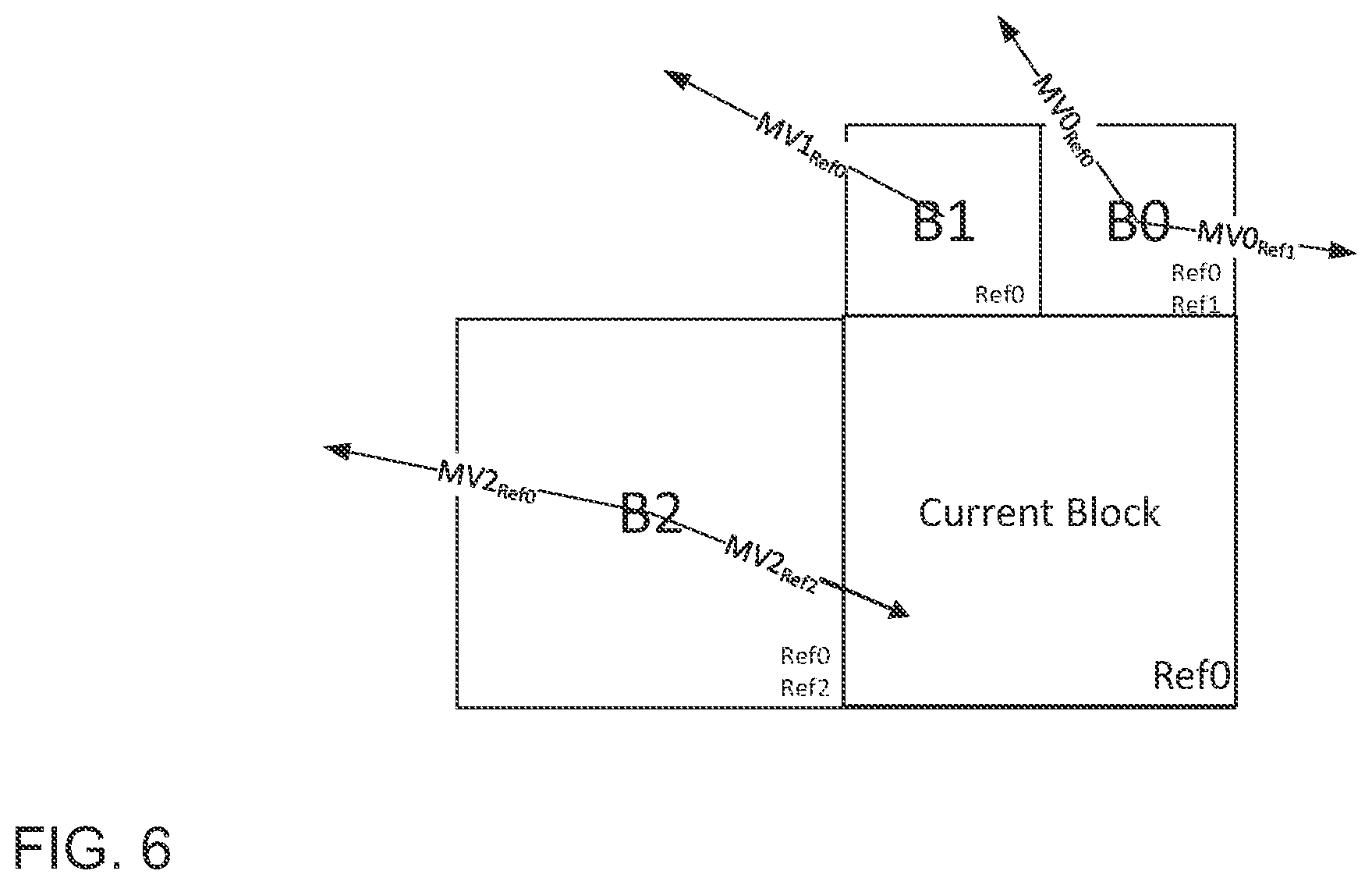 Patent US12556735 Figure 7 – Local warp motion delta mode