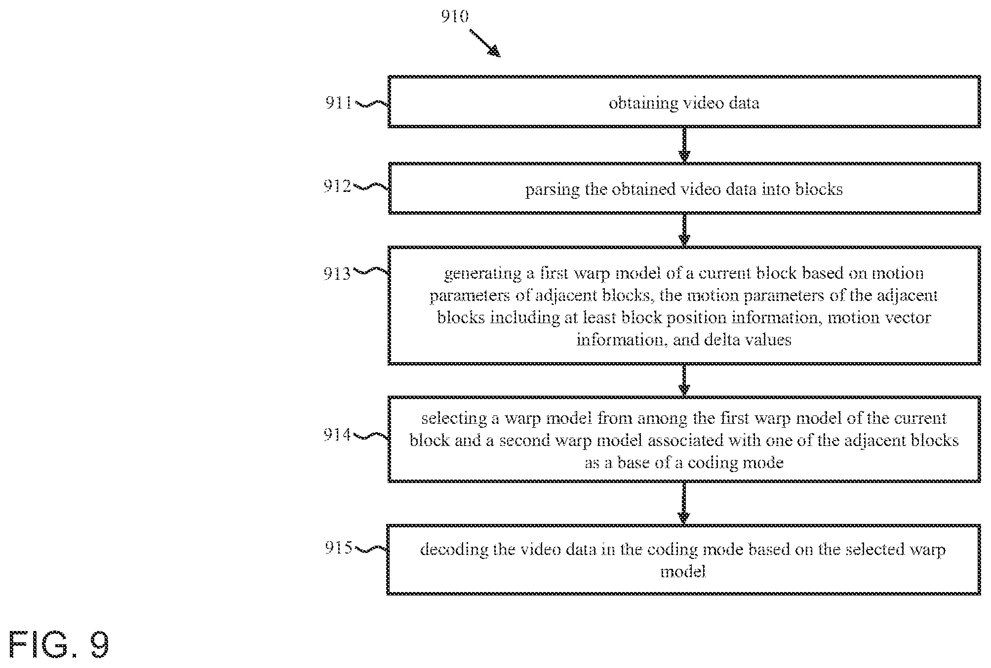 Patent US12556735 Figure 10 – Local warp motion delta mode