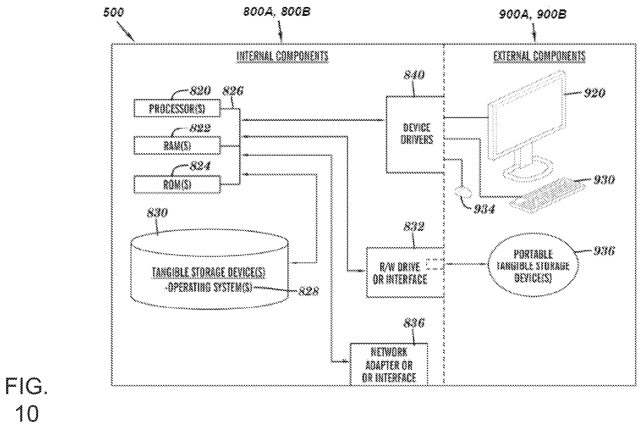 Patent US12556735 Figure 11 – Local warp motion delta mode