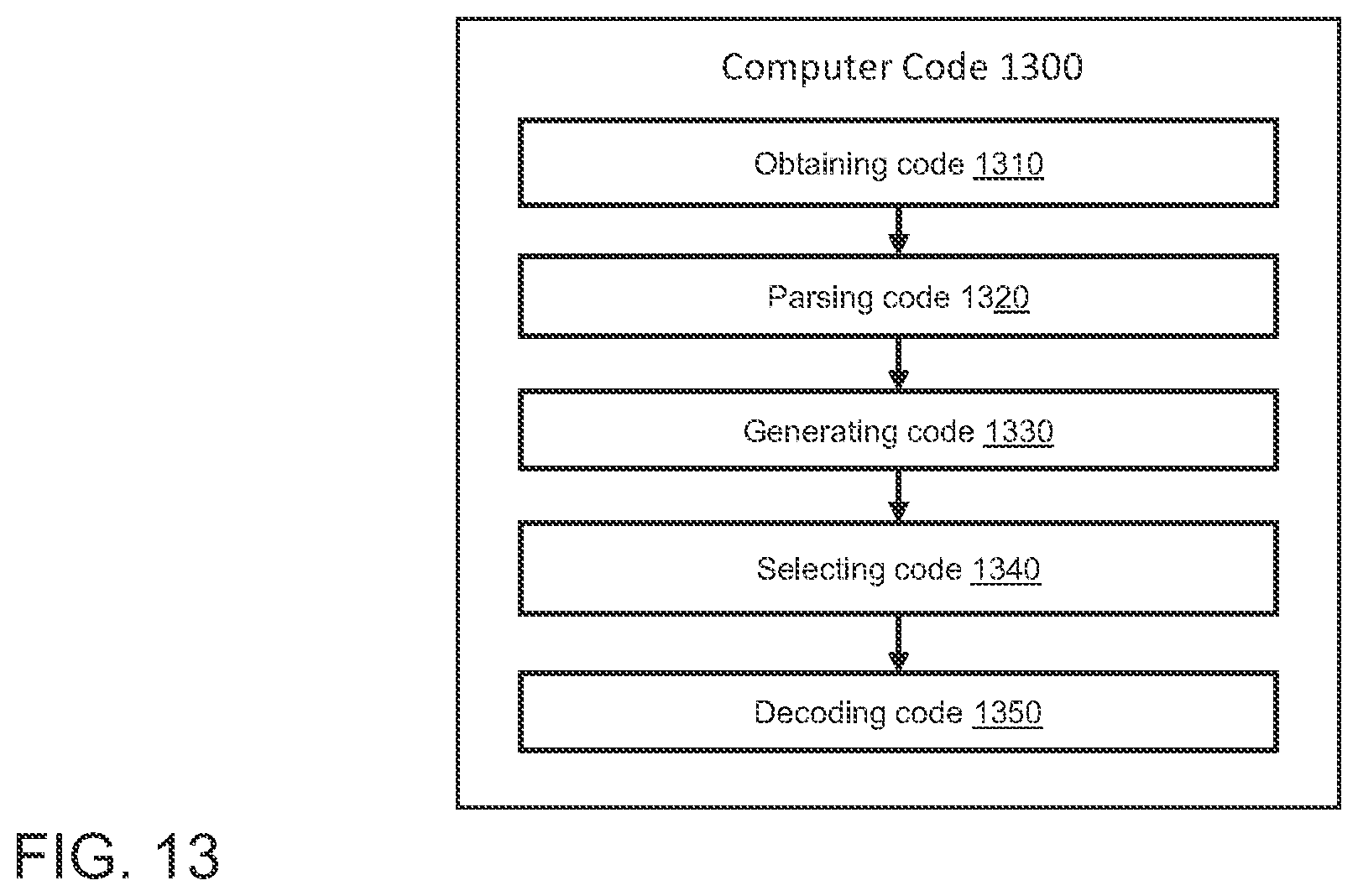 Patent US12556735 Figure 14 – Local warp motion delta mode
