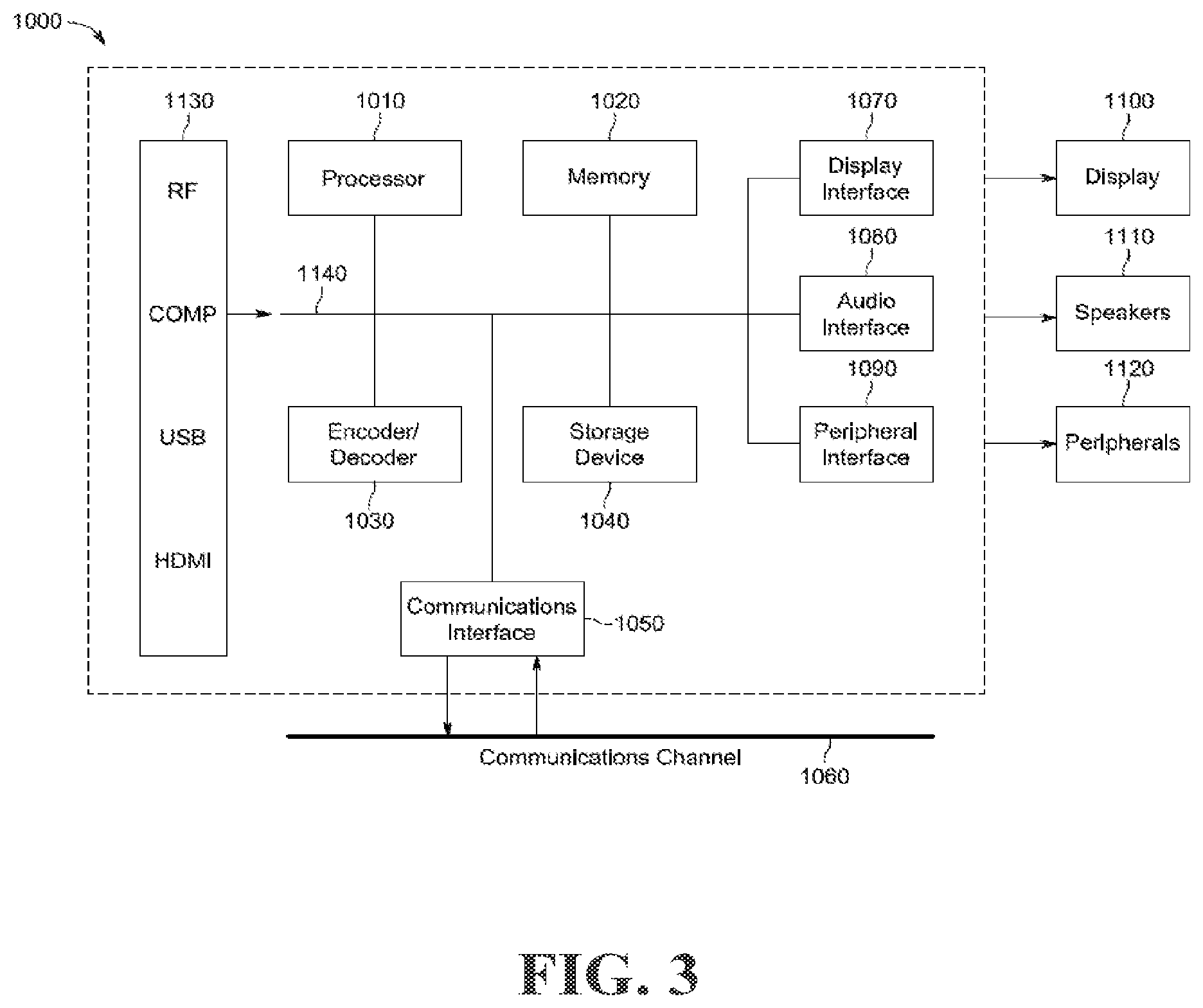 Patent US12556737 Figure 3 – Motion compensation for video encoding and decoding