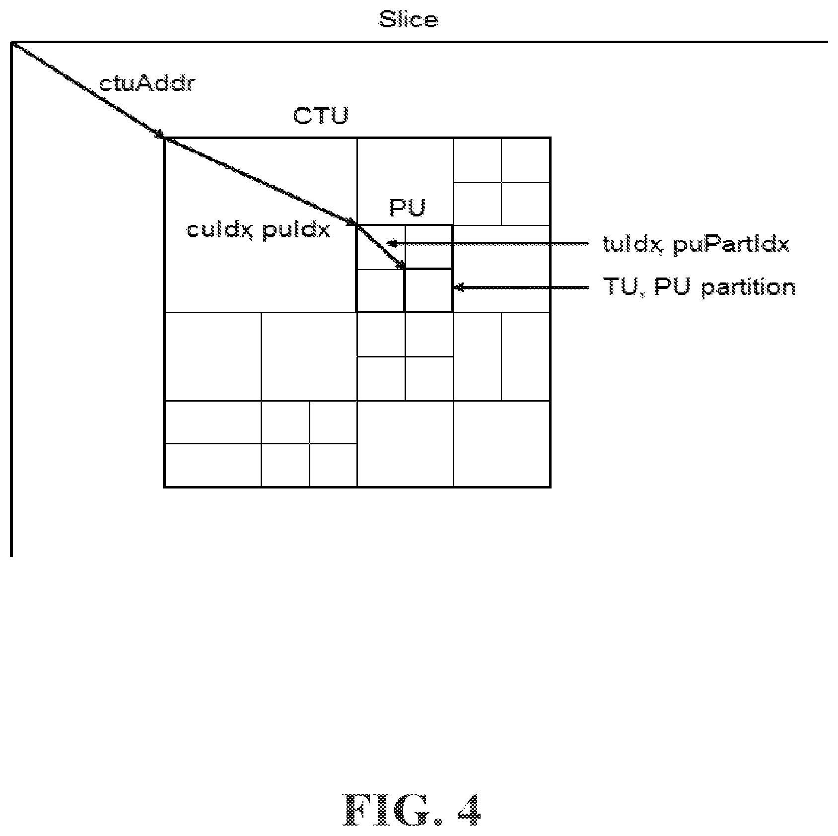 Patent US12556737 Figure 4 – Motion compensation for video encoding and decoding
