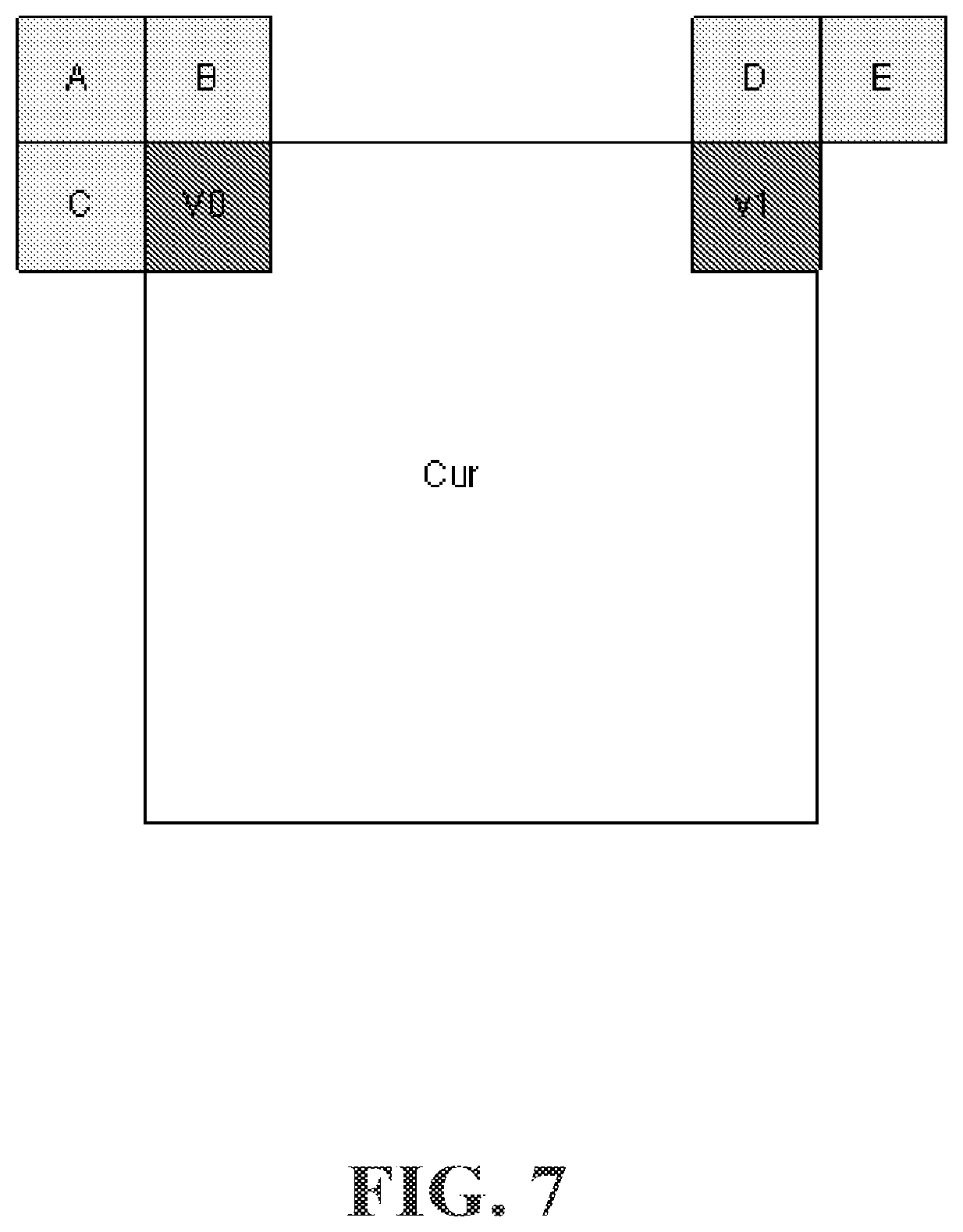 Patent US12556737 Figure 7 – Motion compensation for video encoding and decoding