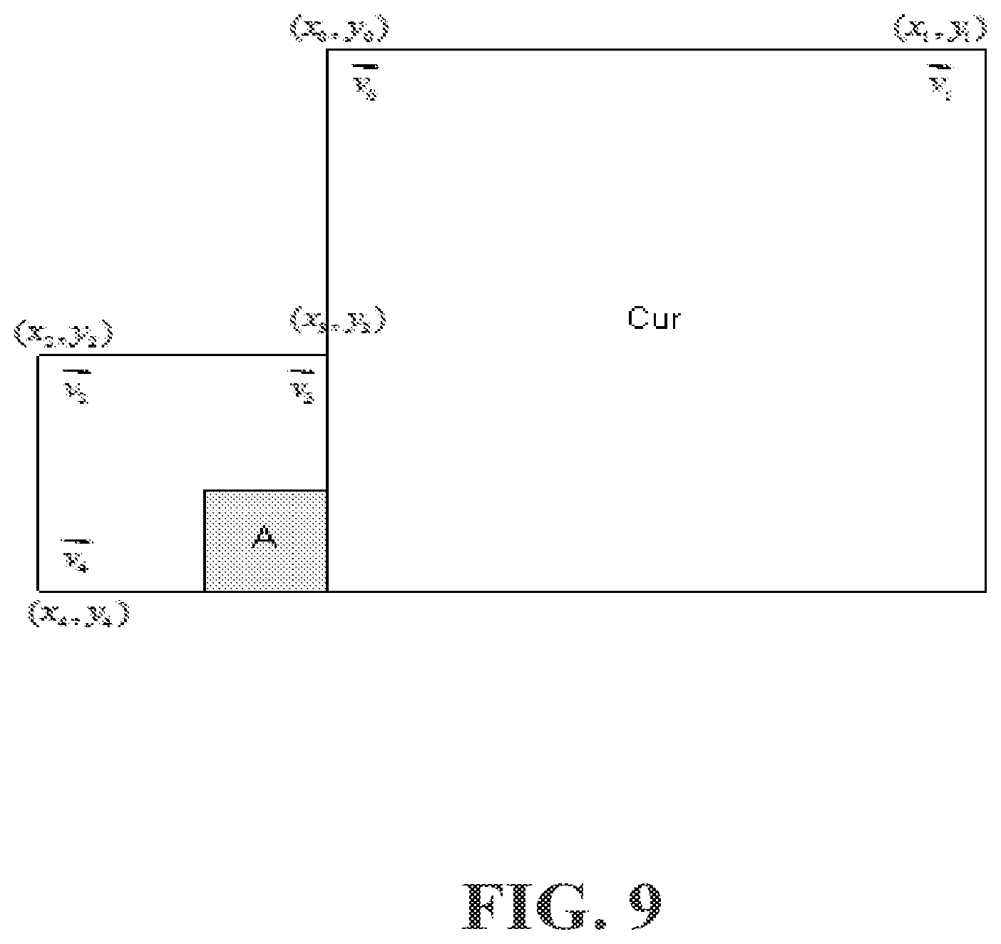 Patent US12556737 Figure 9 – Motion compensation for video encoding and decoding