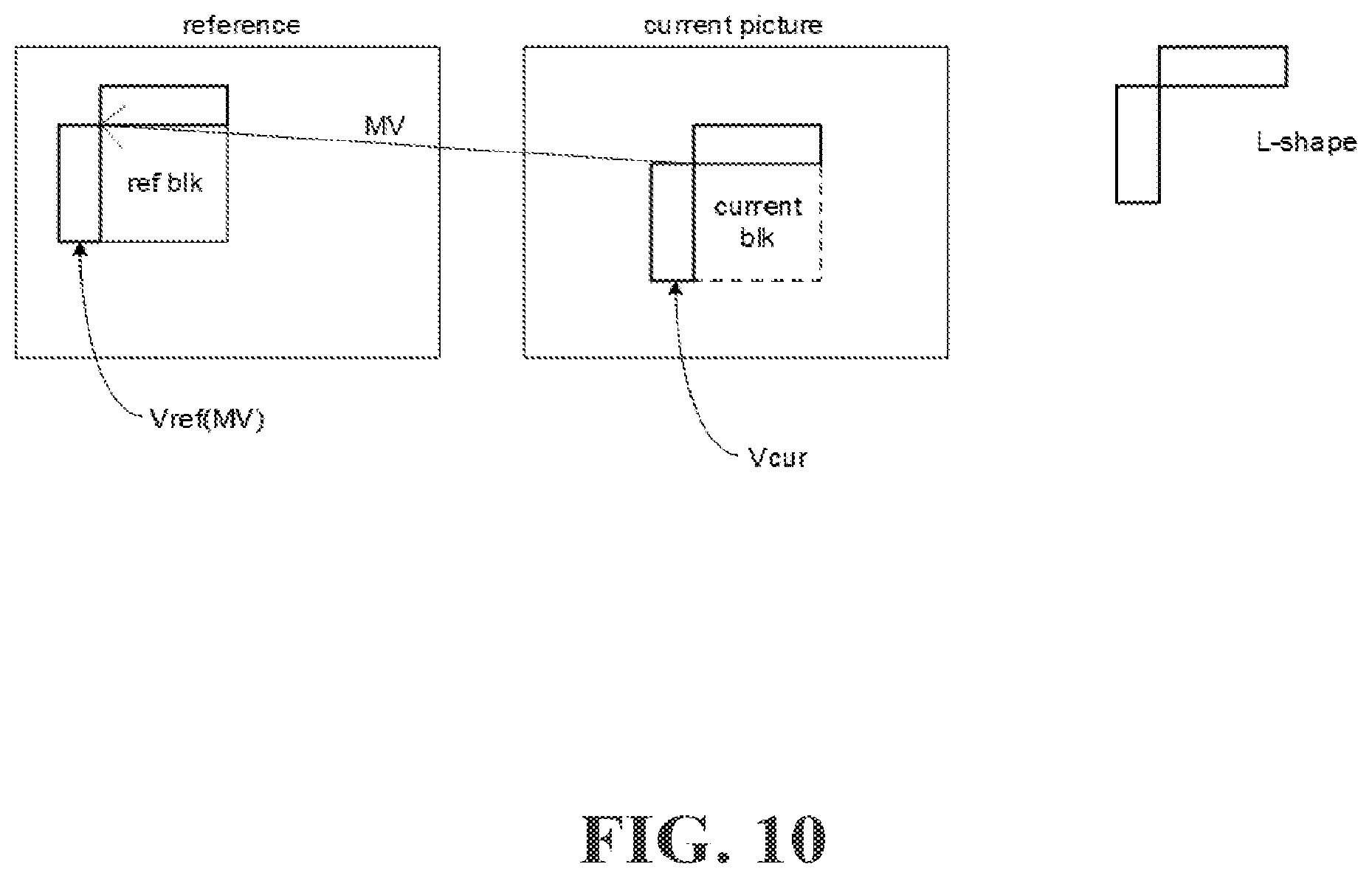 Patent US12556737 Figure 10 – Motion compensation for video encoding and decoding