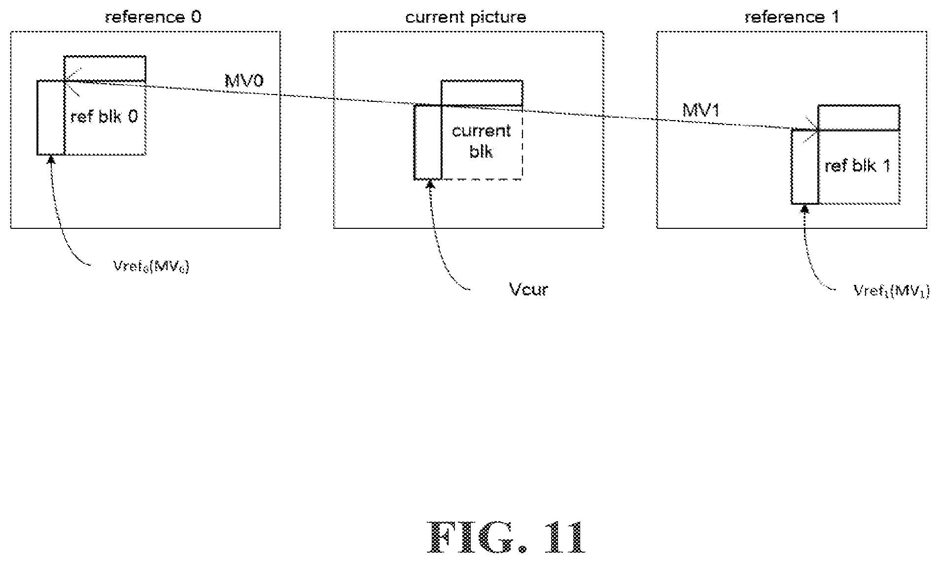 Patent US12556737 Figure 11 – Motion compensation for video encoding and decoding