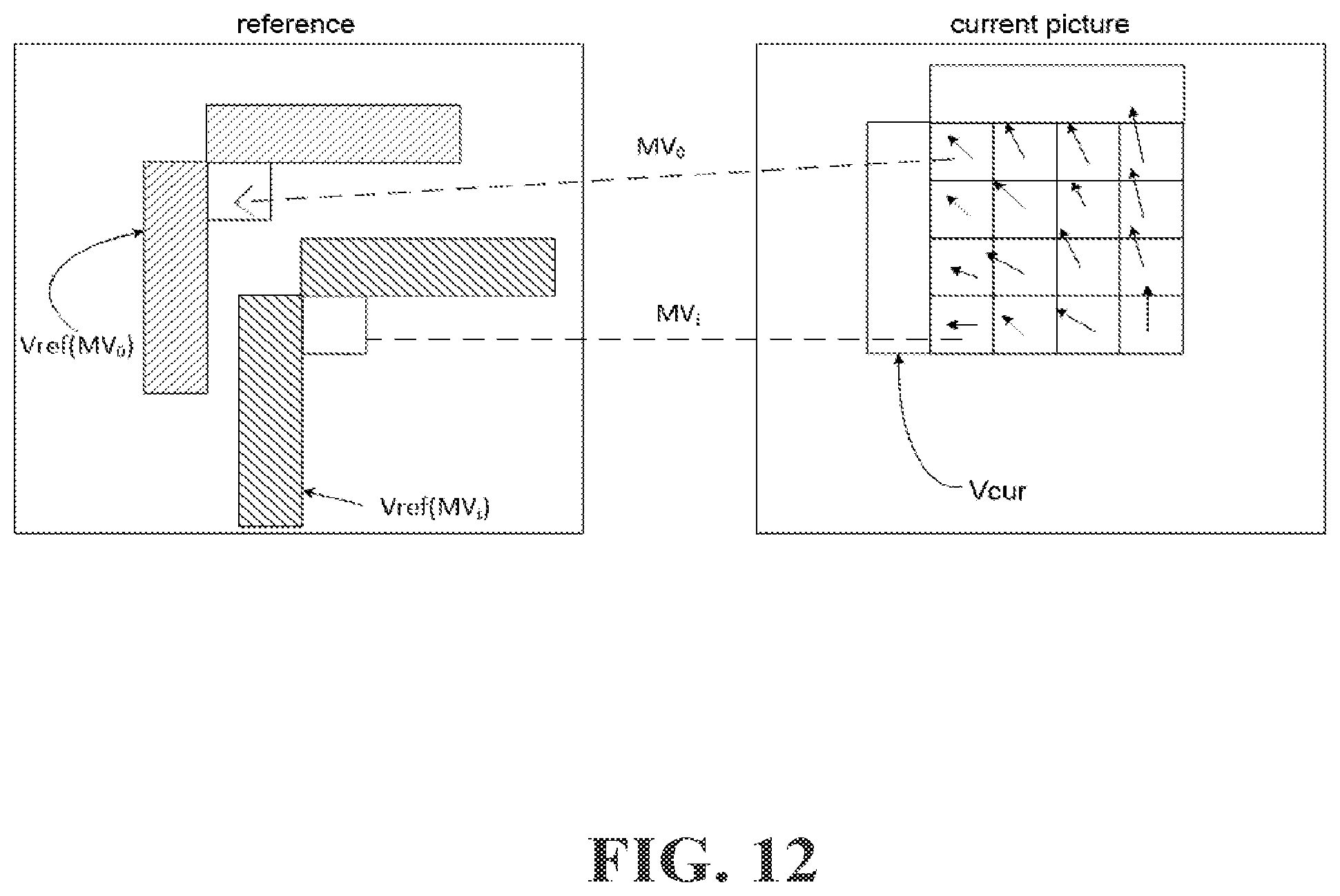 Patent US12556737 Figure 12 – Motion compensation for video encoding and decoding