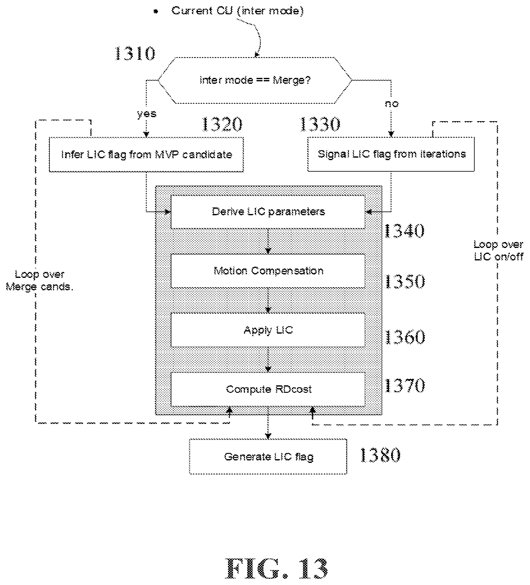 Patent US12556737 Figure 13 – Motion compensation for video encoding and decoding