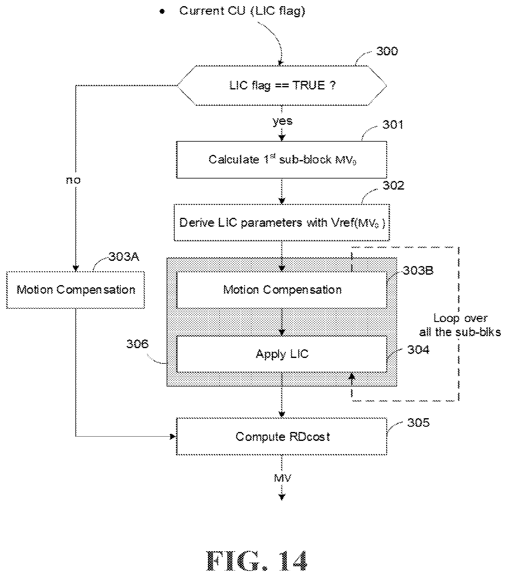 Patent US12556737 Figure 14 – Motion compensation for video encoding and decoding