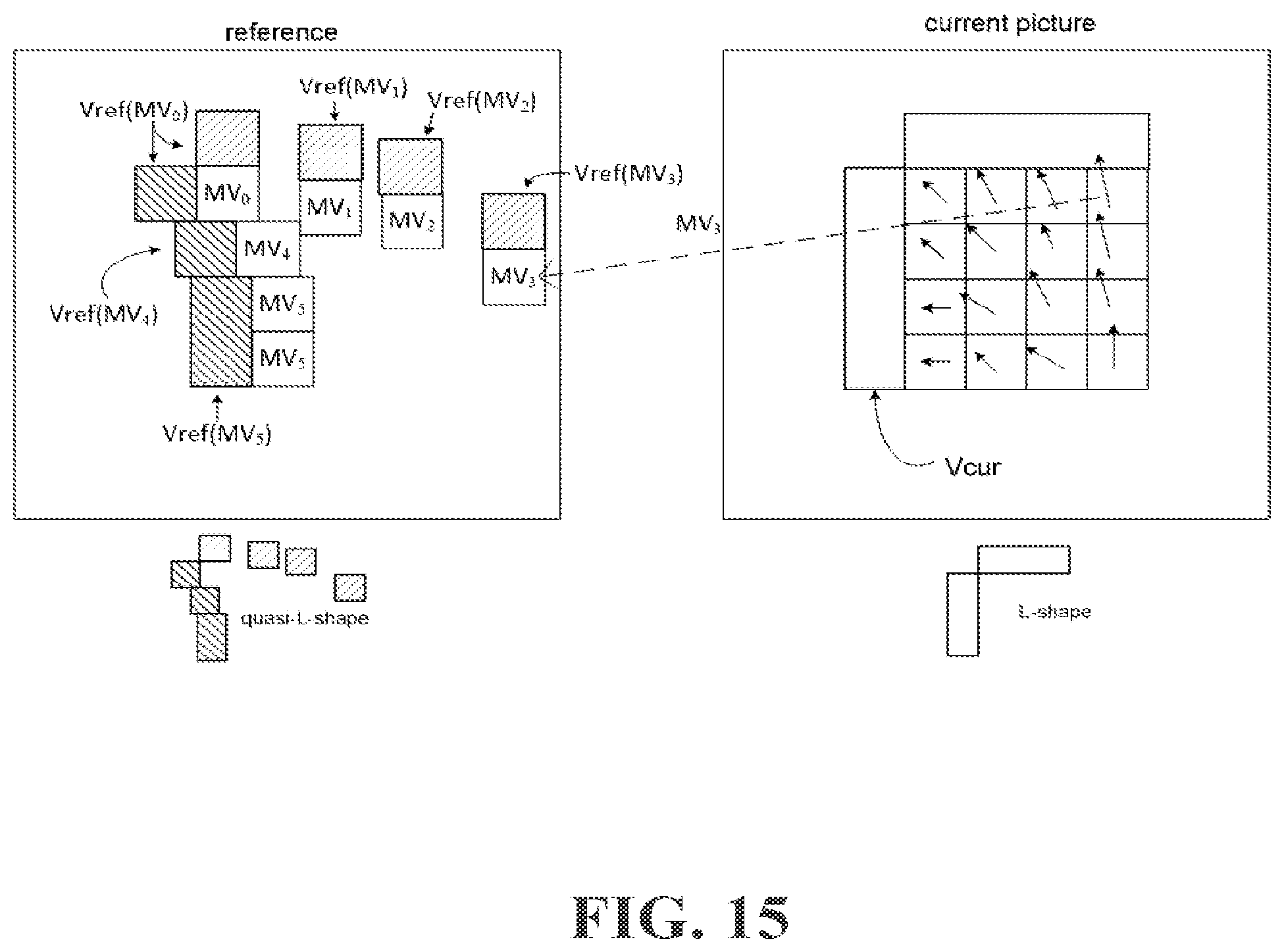 Patent US12556737 Figure 15 – Motion compensation for video encoding and decoding