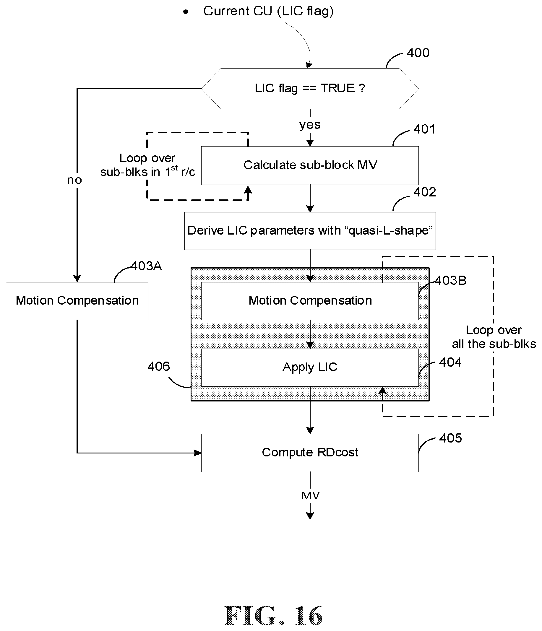 Patent US12556737 Figure 16 – Motion compensation for video encoding and decoding