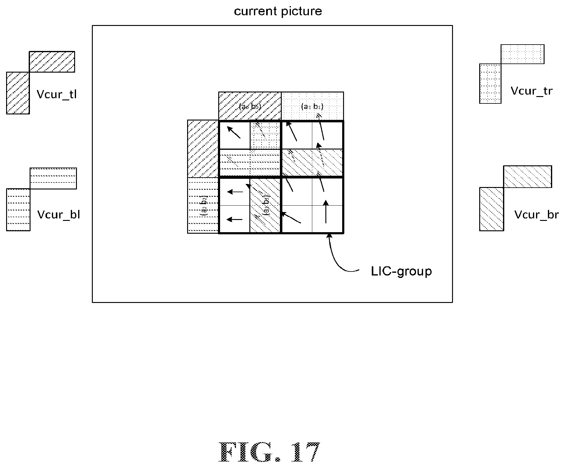 Patent US12556737 Figure 17 – Motion compensation for video encoding and decoding