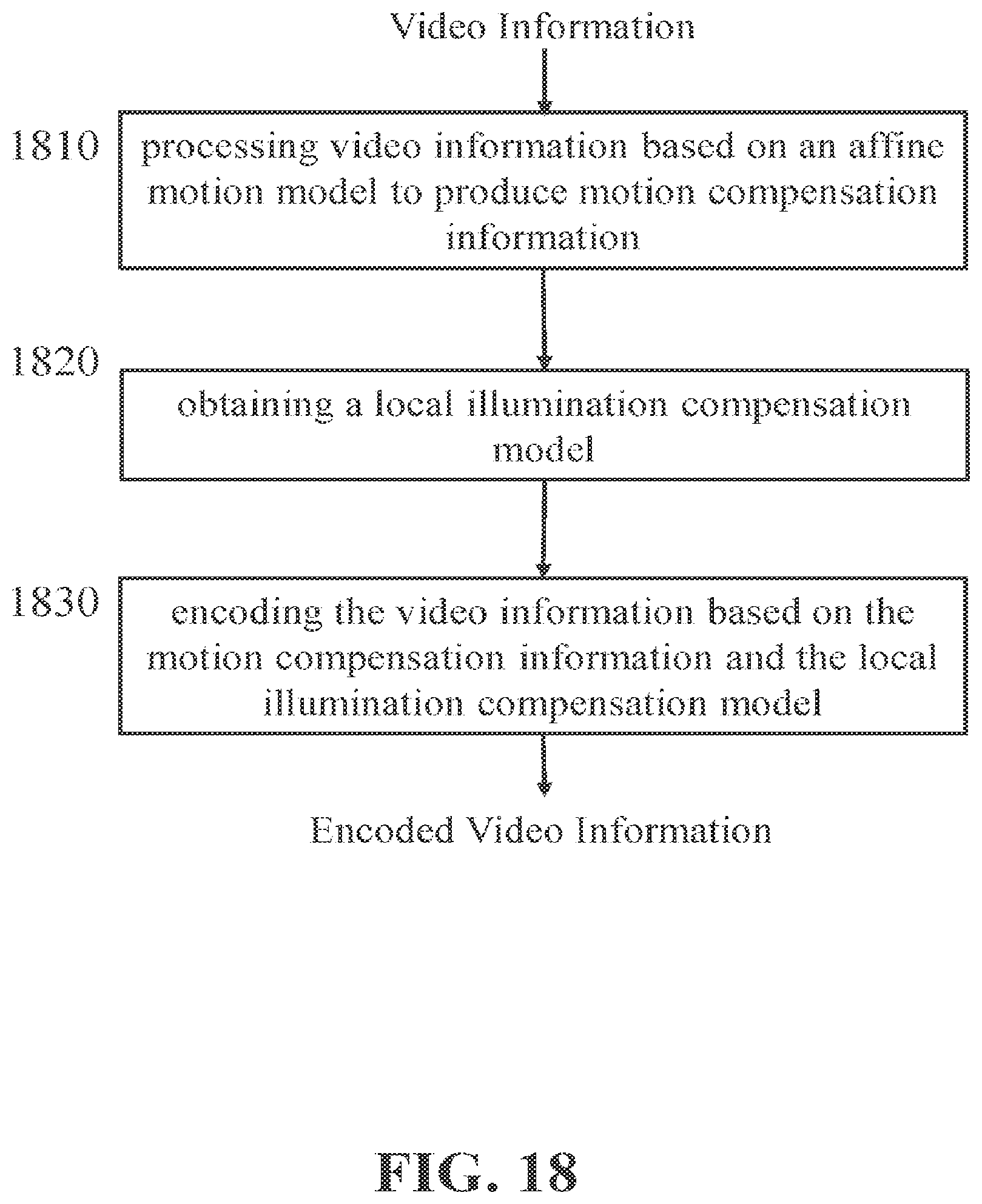 Patent US12556737 Figure 18 – Motion compensation for video encoding and decoding