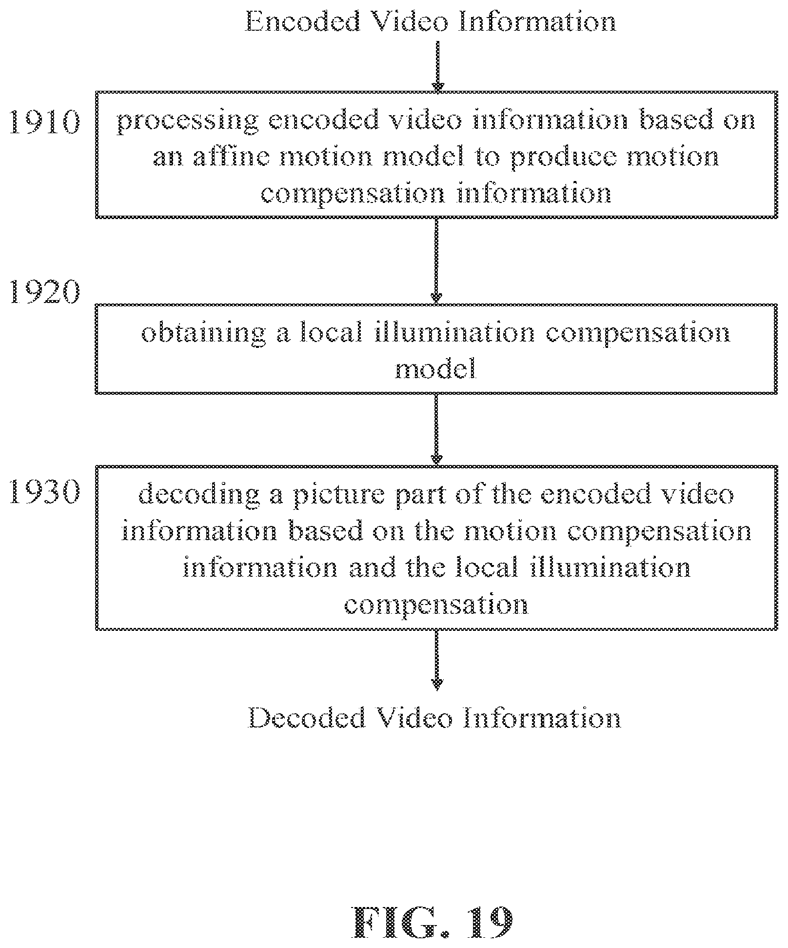 Patent US12556737 Figure 19 – Motion compensation for video encoding and decoding