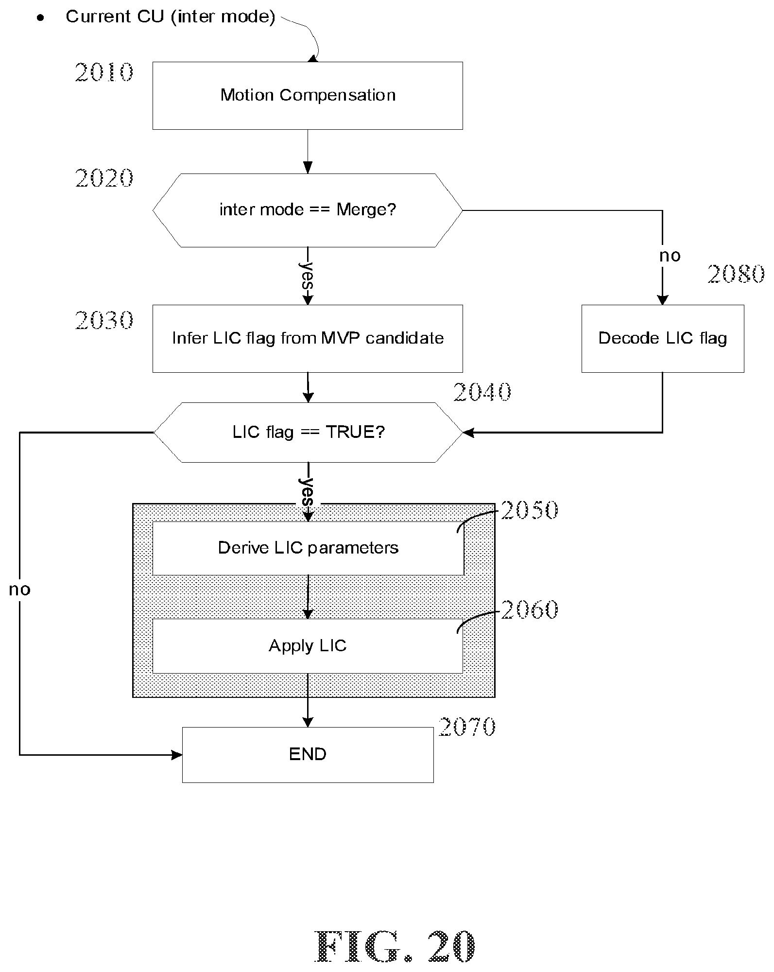 Patent US12556737 Figure 20 – Motion compensation for video encoding and decoding