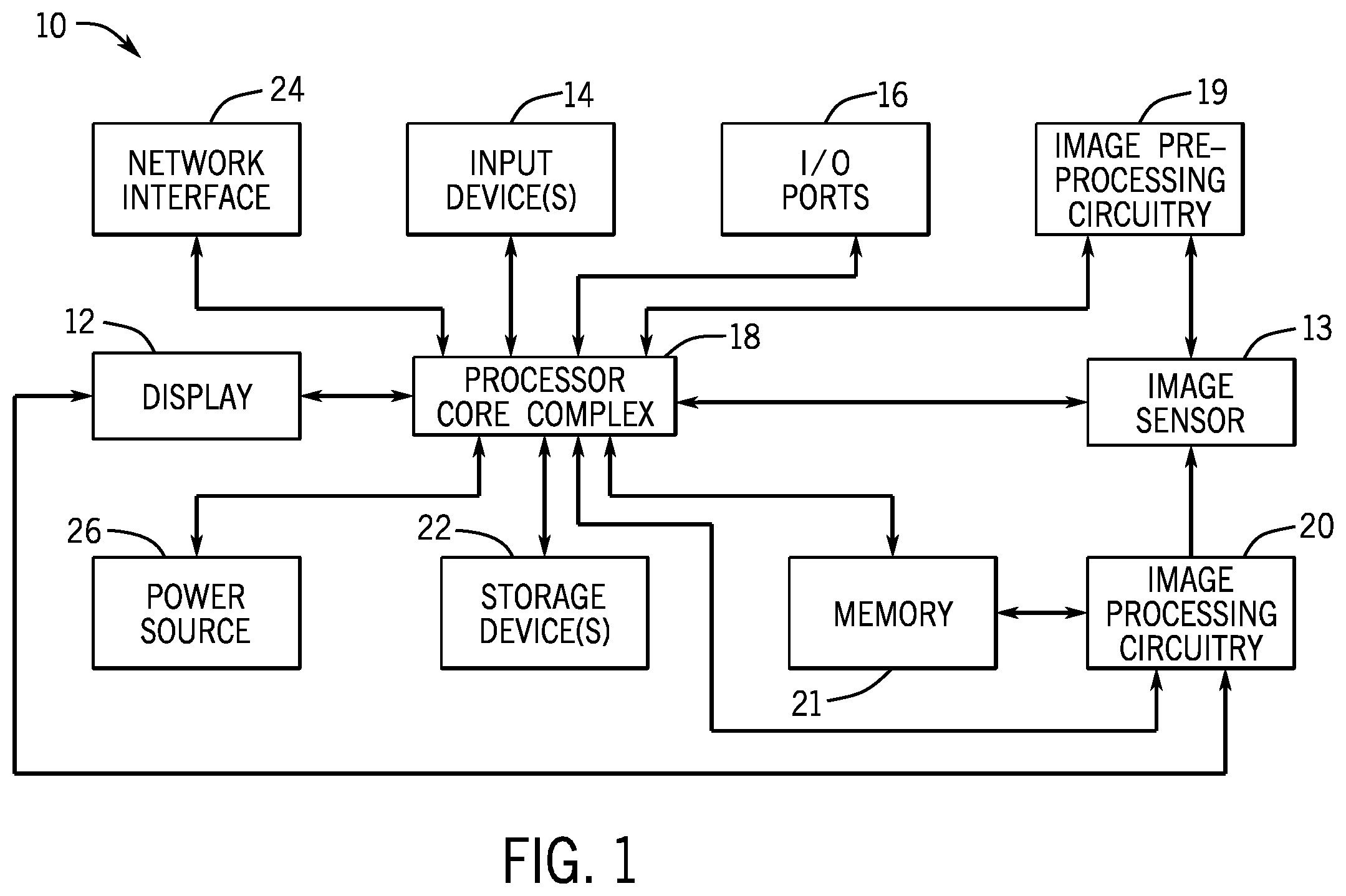 Patent US12556740 Figure 1 – Subjective distortion metric for rate distortion determinations