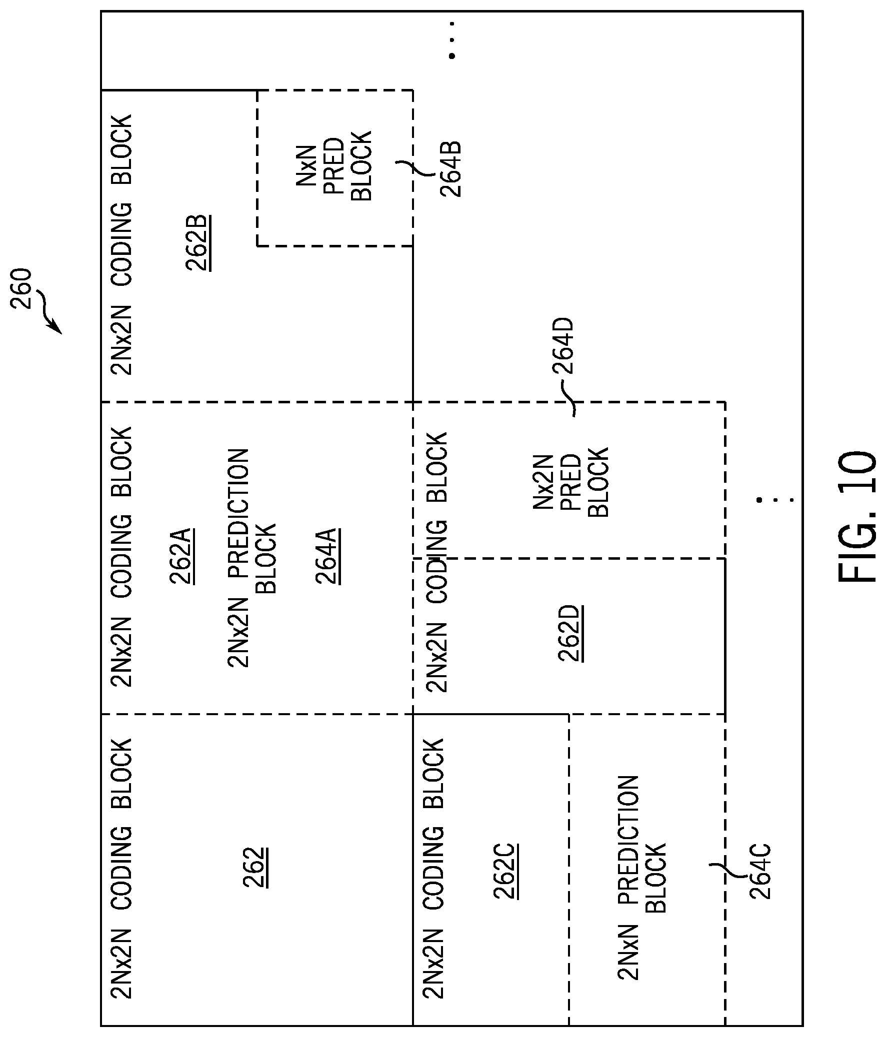 Patent US12556740 Figure 8 – Subjective distortion metric for rate distortion determinations