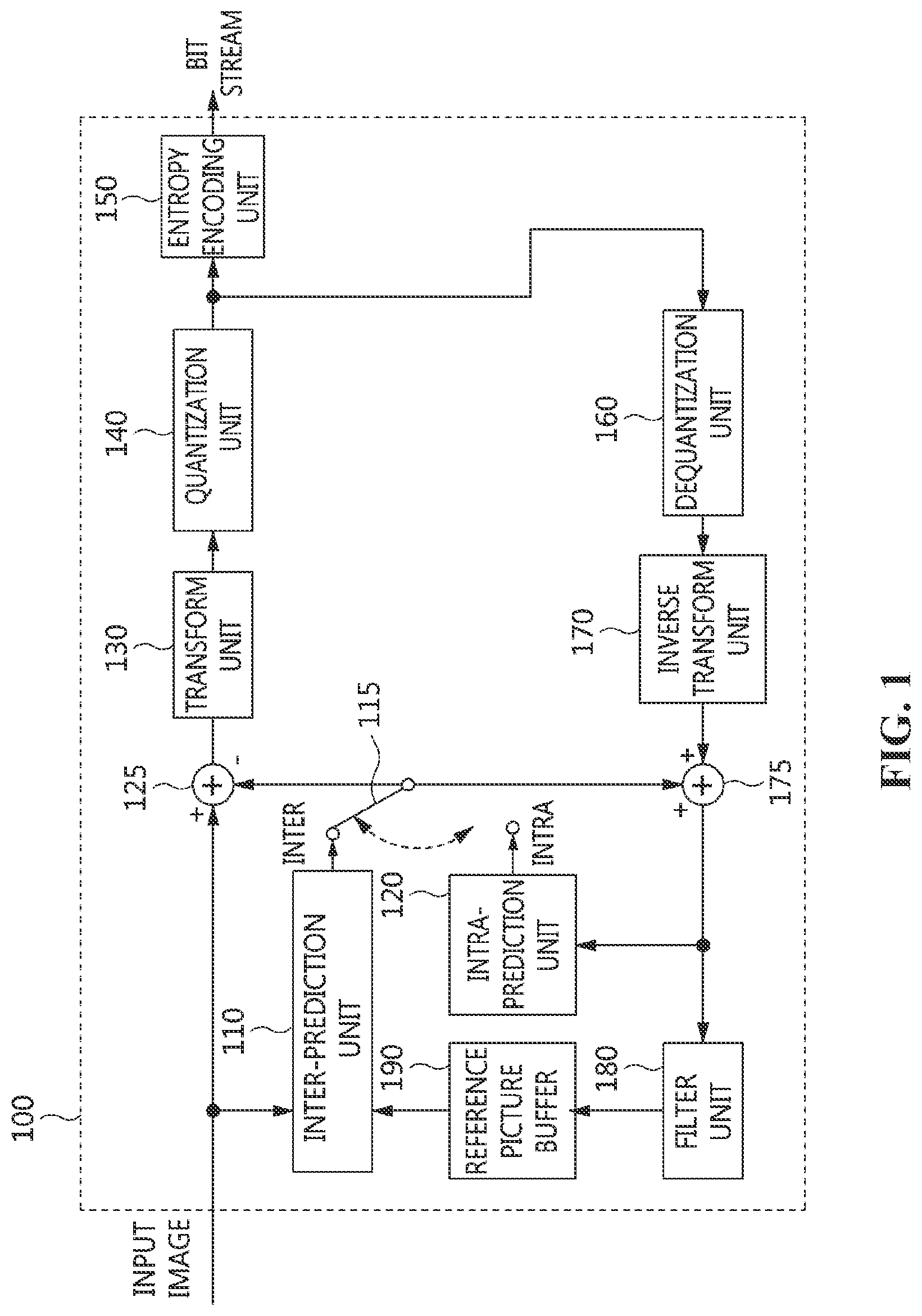 Patent US12556743 Figure 1 – Method, apparatus, and storage medium for encoding/decoding feature map for machine vision