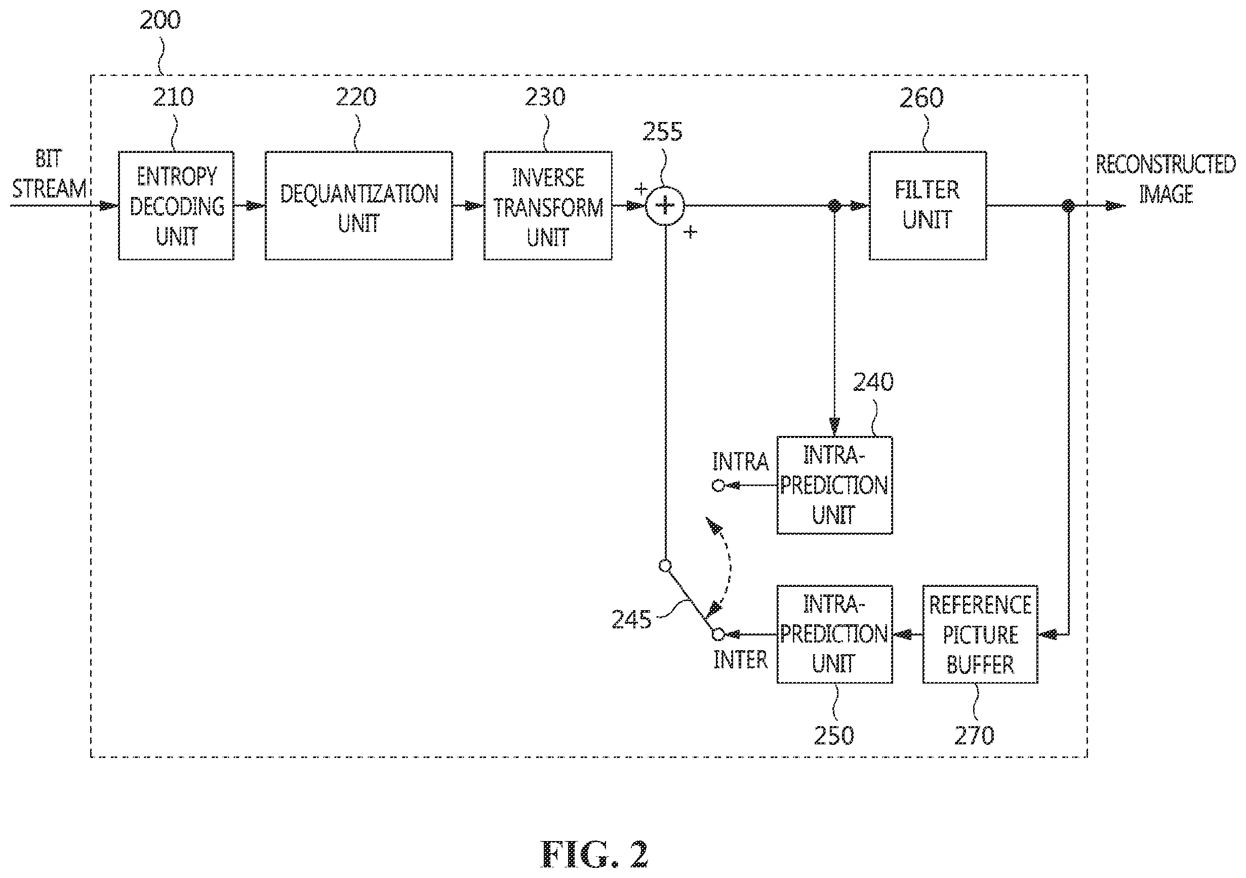 Patent US12556743 Figure 2 – Method, apparatus, and storage medium for encoding/decoding feature map for machine vision