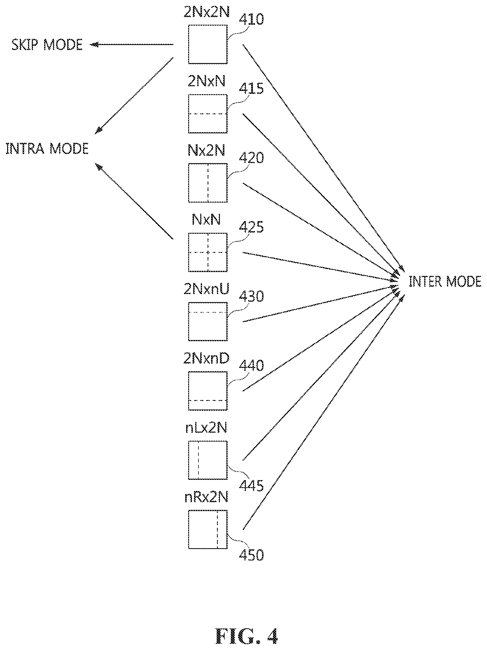 Patent US12556743 Figure 4 – Method, apparatus, and storage medium for encoding/decoding feature map for machine vision