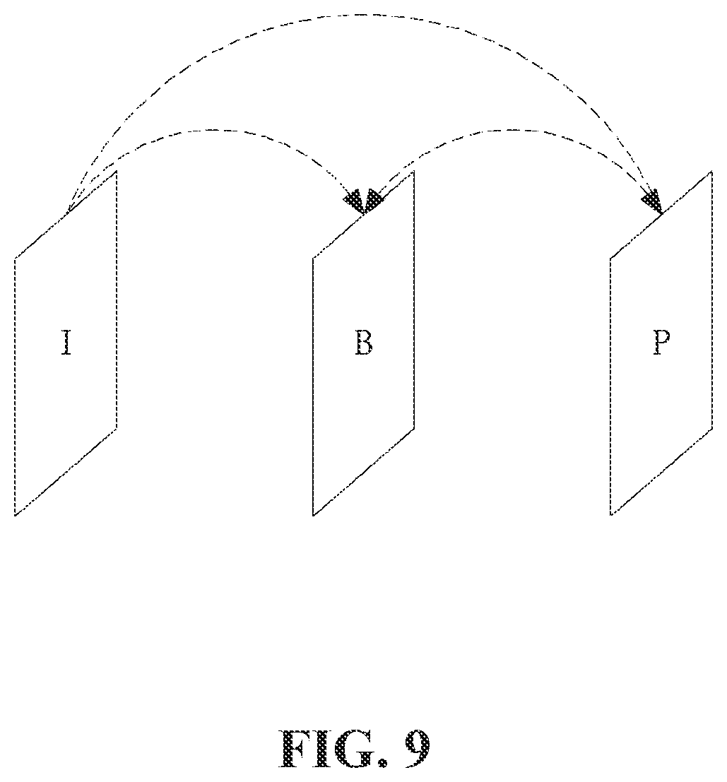 Patent US12556743 Figure 9 – Method, apparatus, and storage medium for encoding/decoding feature map for machine vision