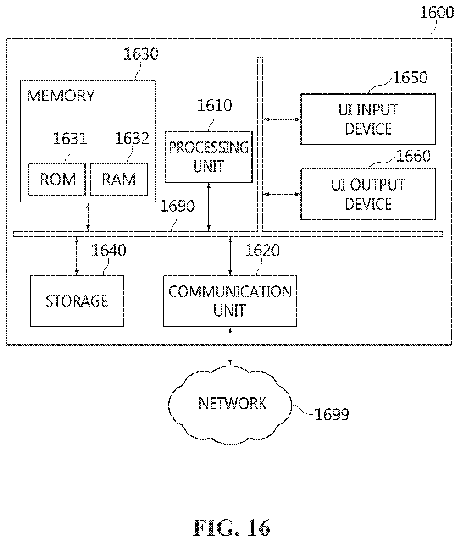 Patent US12556743 Figure 16 – Method, apparatus, and storage medium for encoding/decoding feature map for machine vision